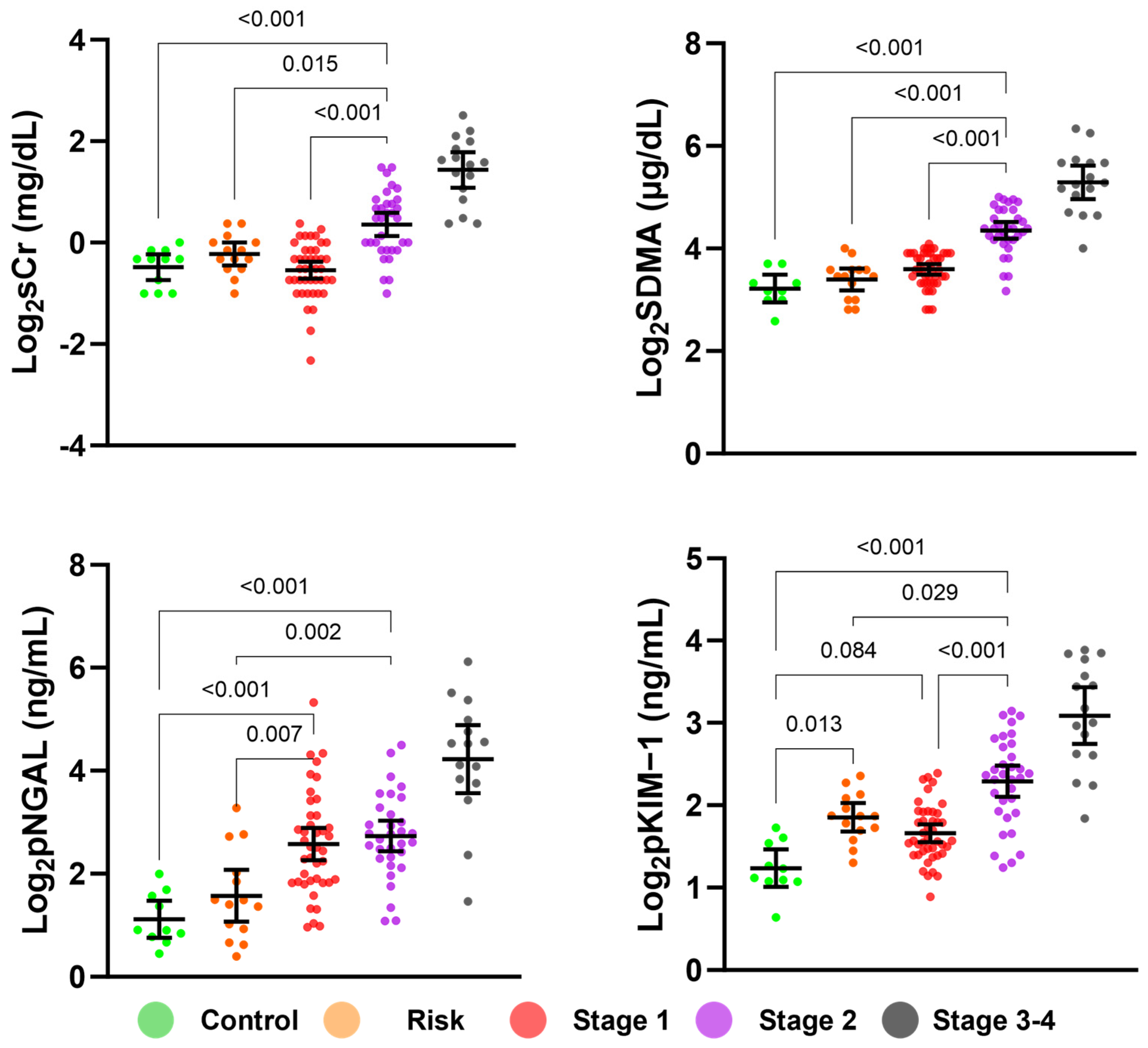 Animals 14 02313 g003