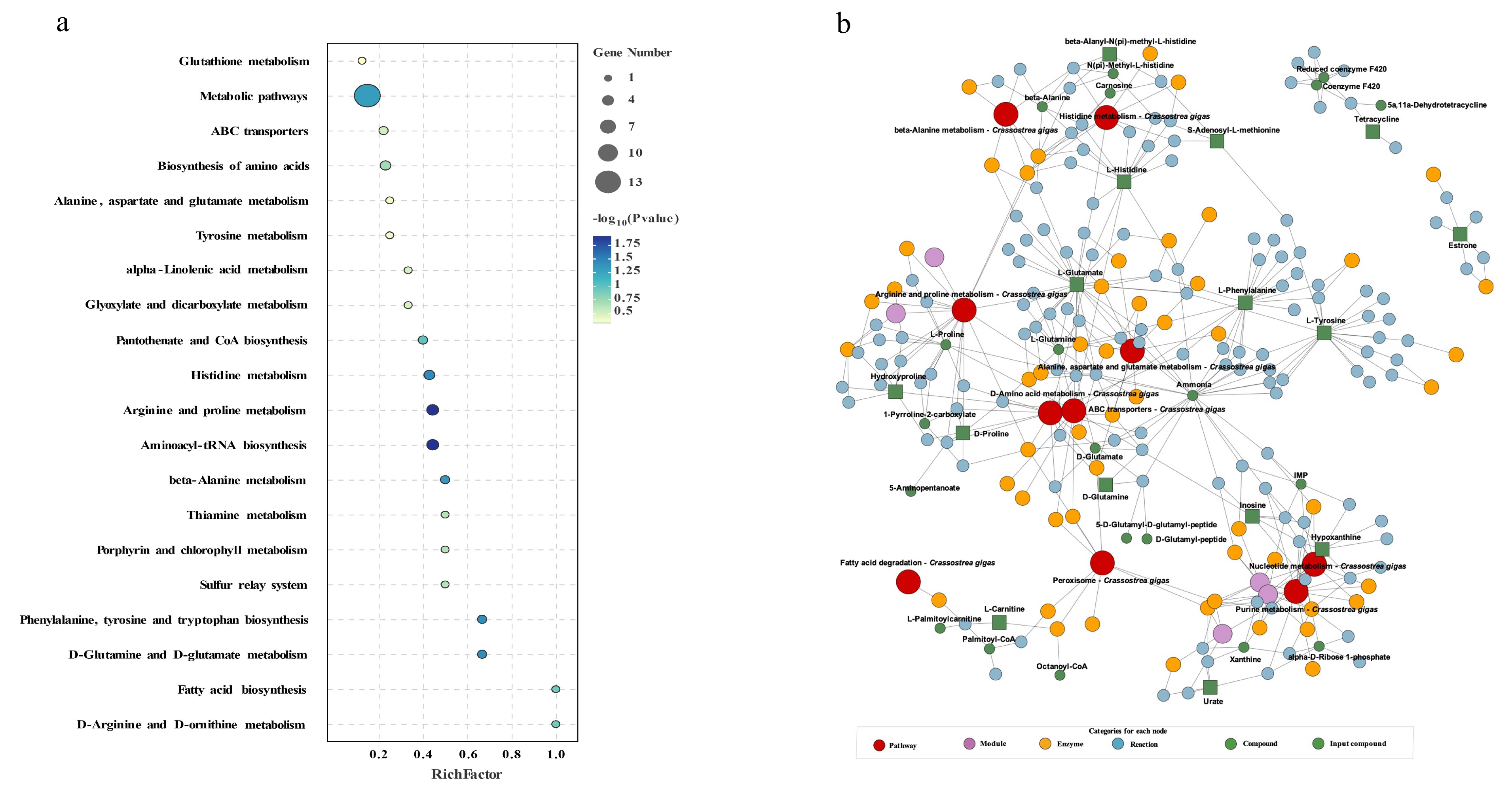 Animals 14 02318 g004