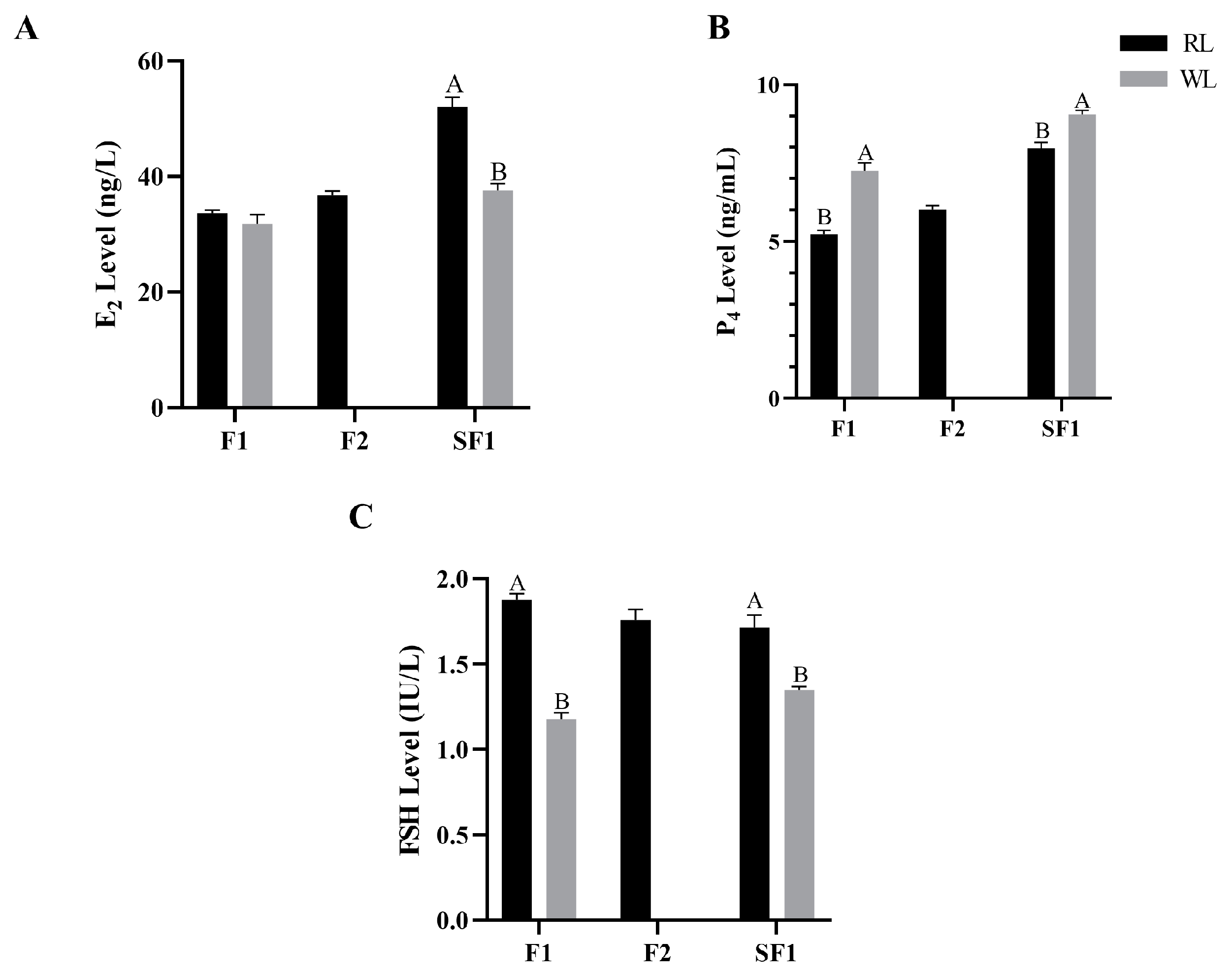 Animals 14 02320 g003