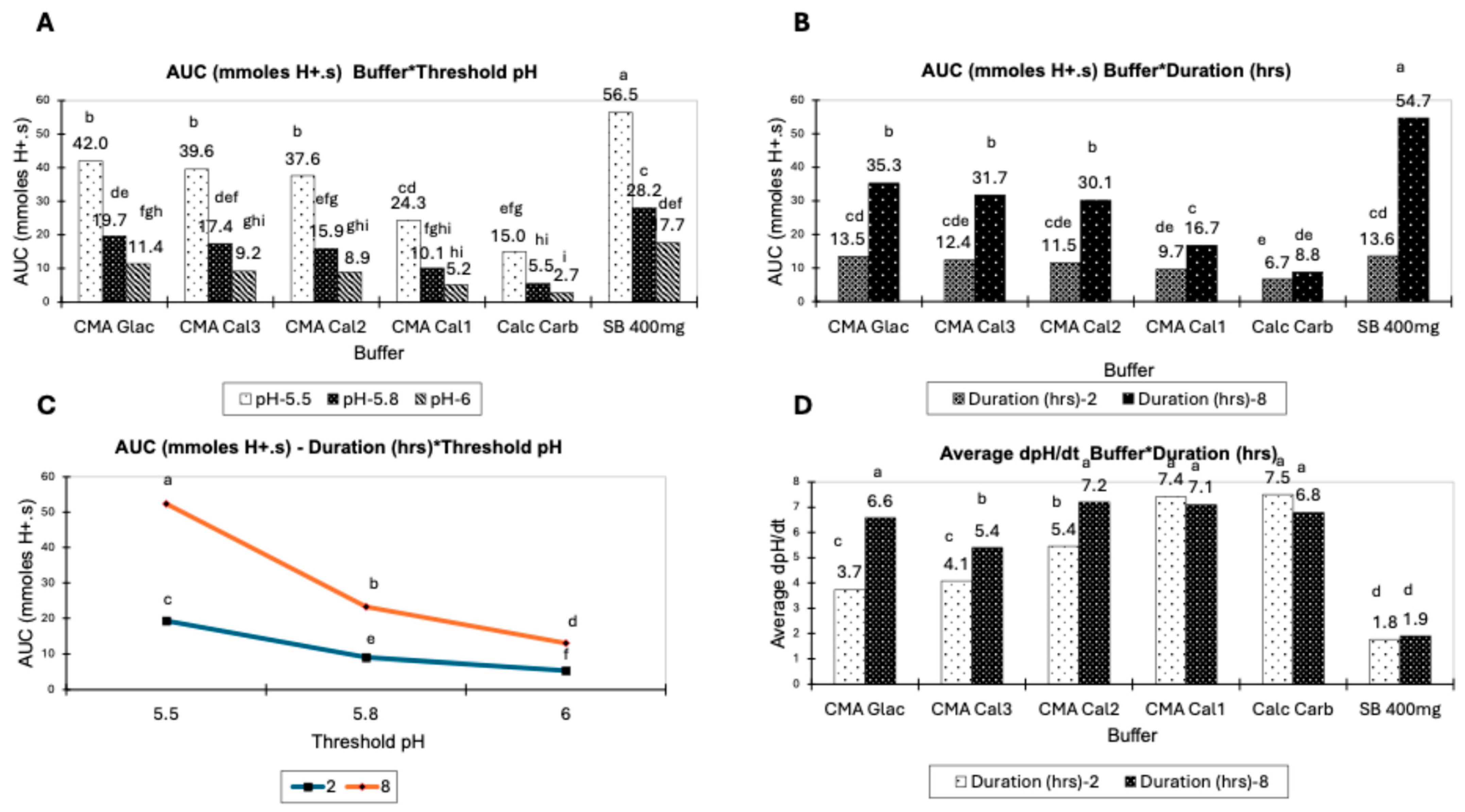 Animals 14 02333 g001