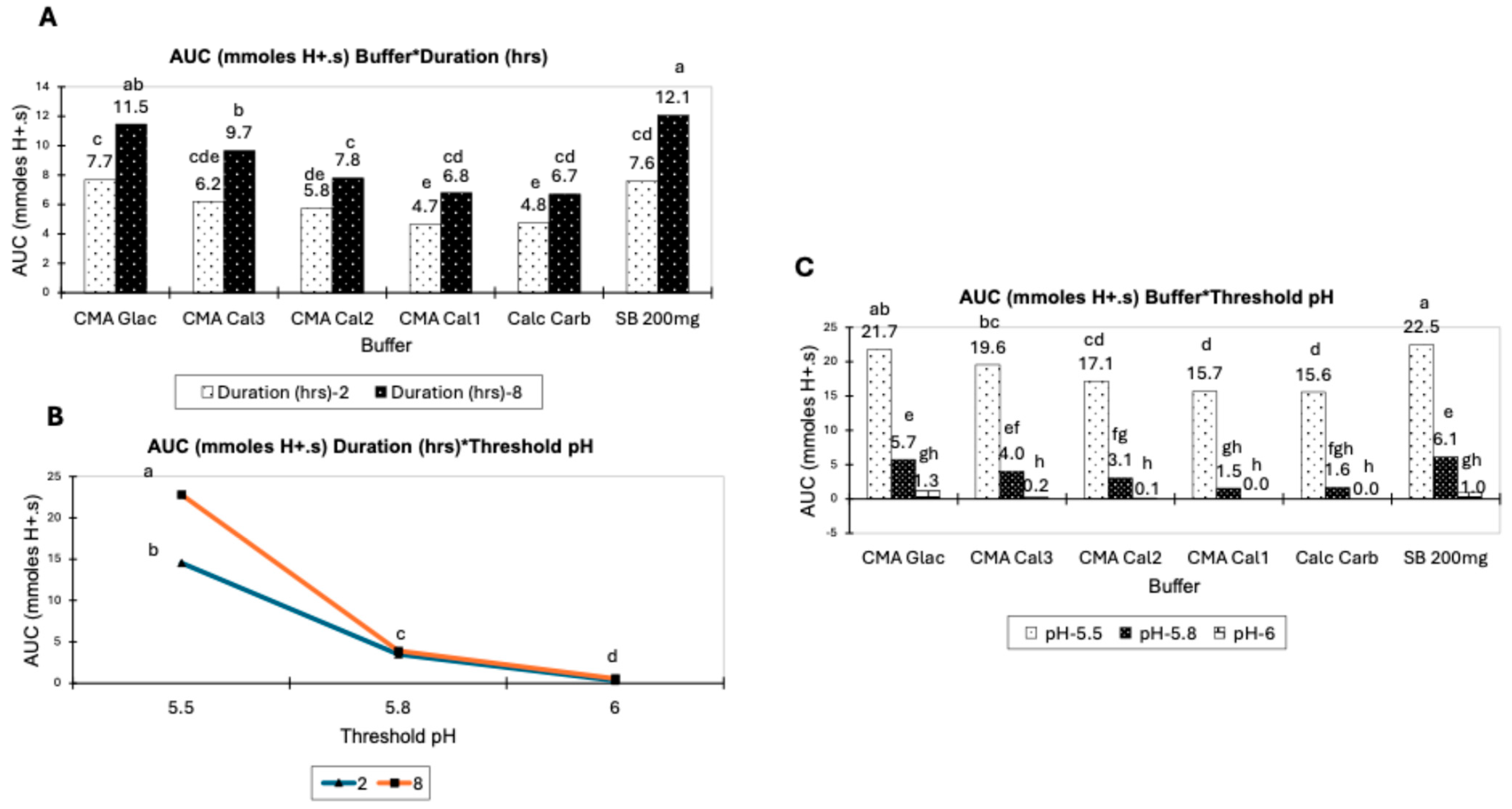 Animals 14 02333 g002