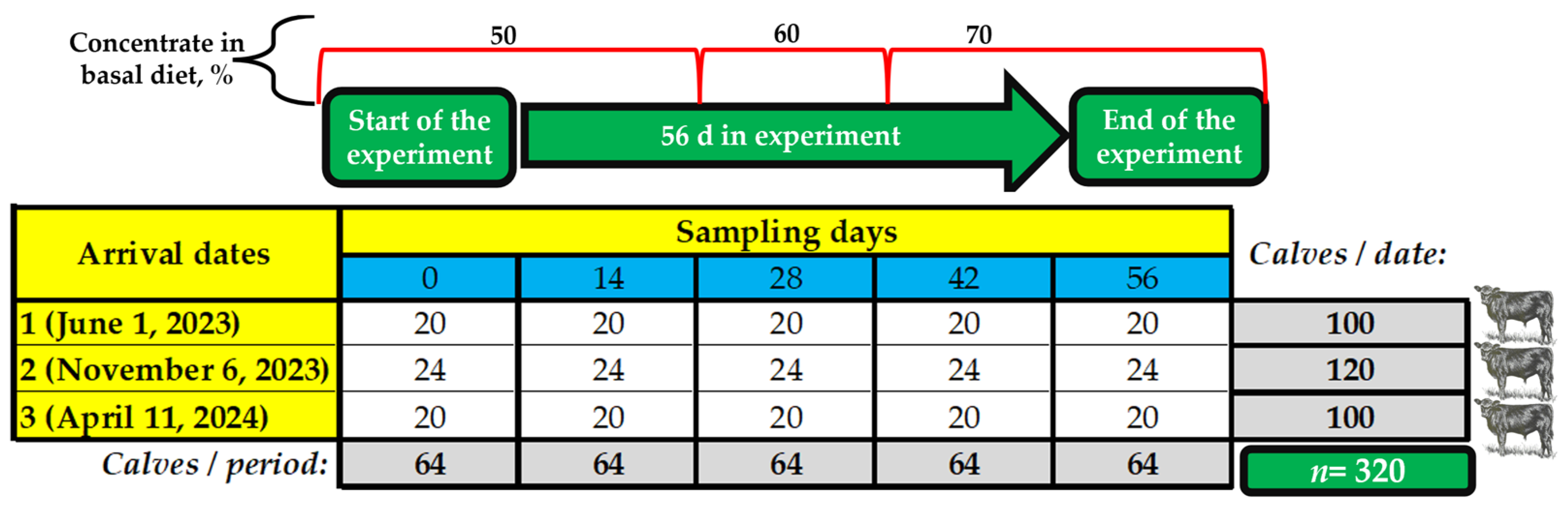 Animals 14 02342 g001 Animals 14 02342 g001