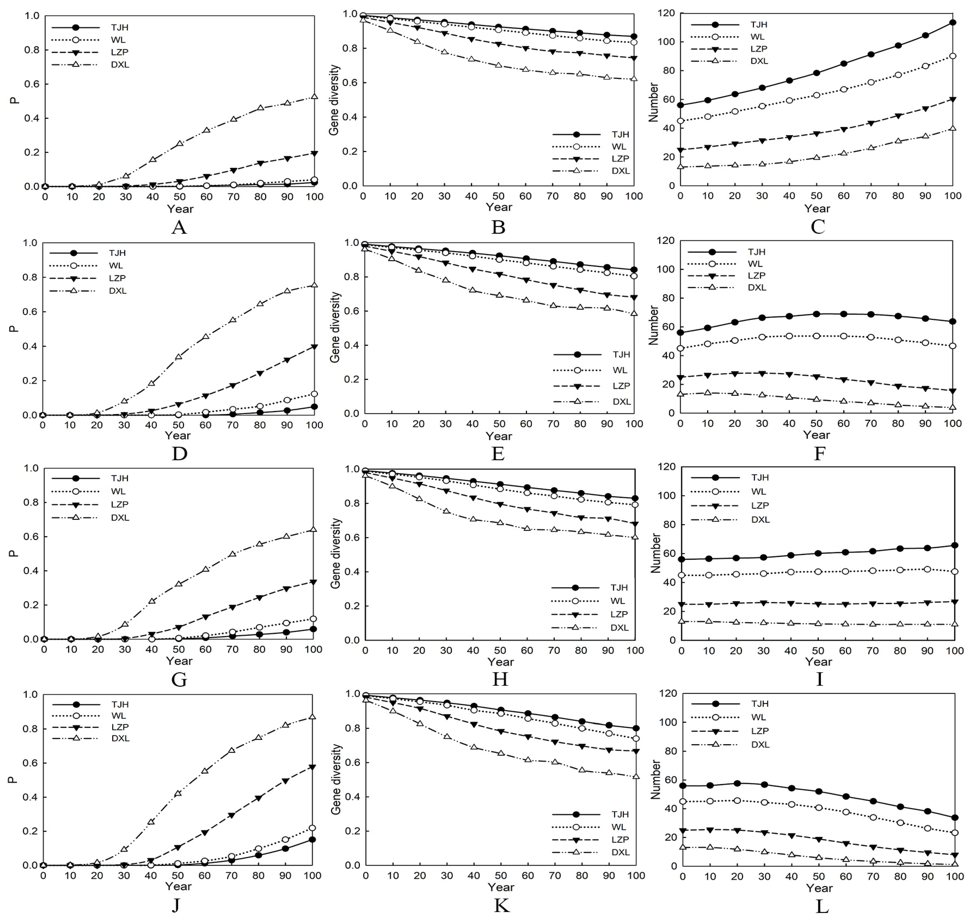 Animals 14 02345 g004 Animals 14 02345 g004