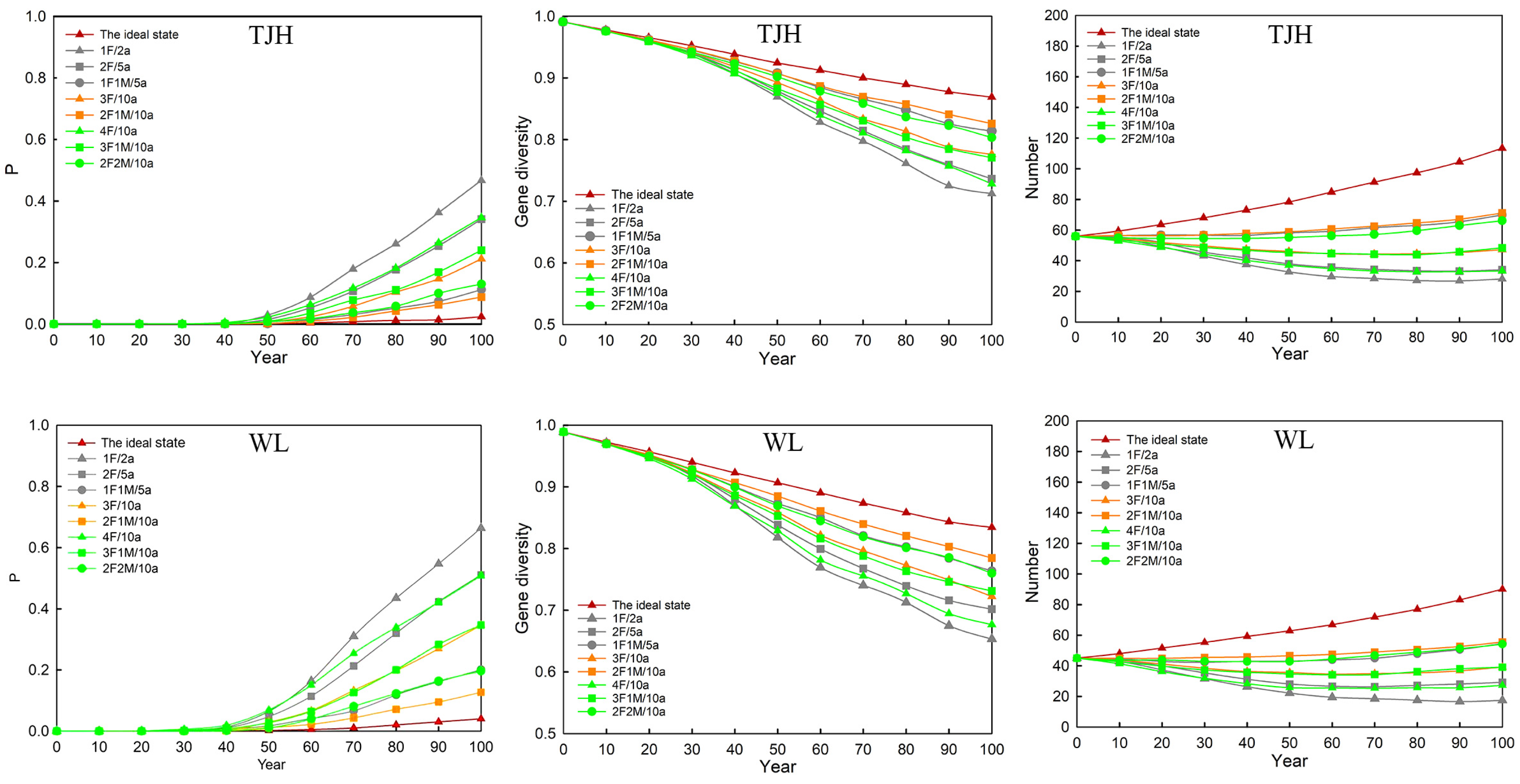 Animals 14 02345 g006 Animals 14 02345 g006