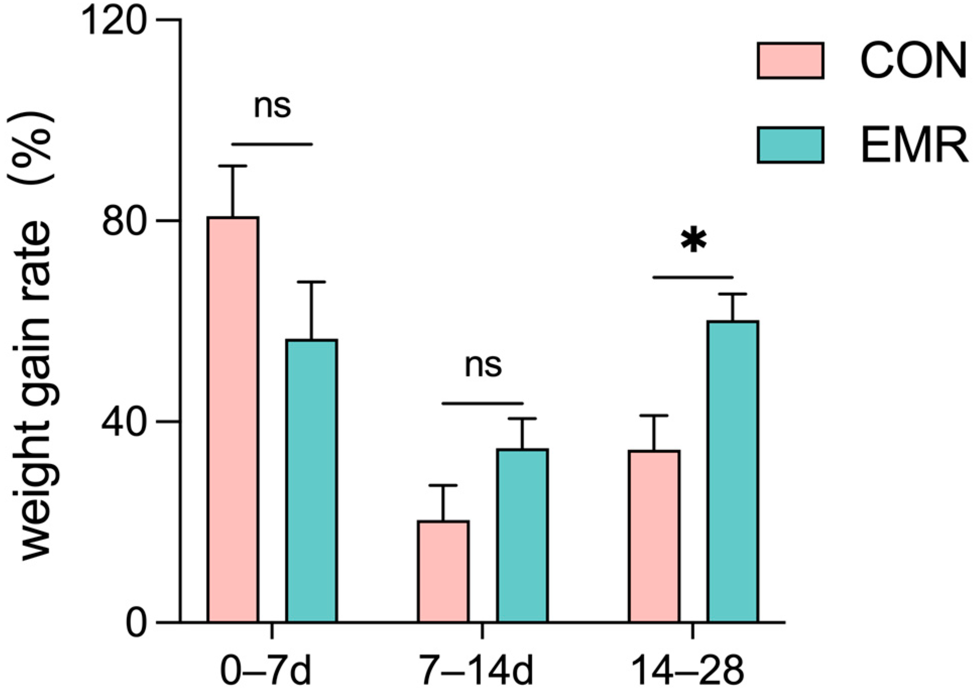 Animals 14 02346 g001