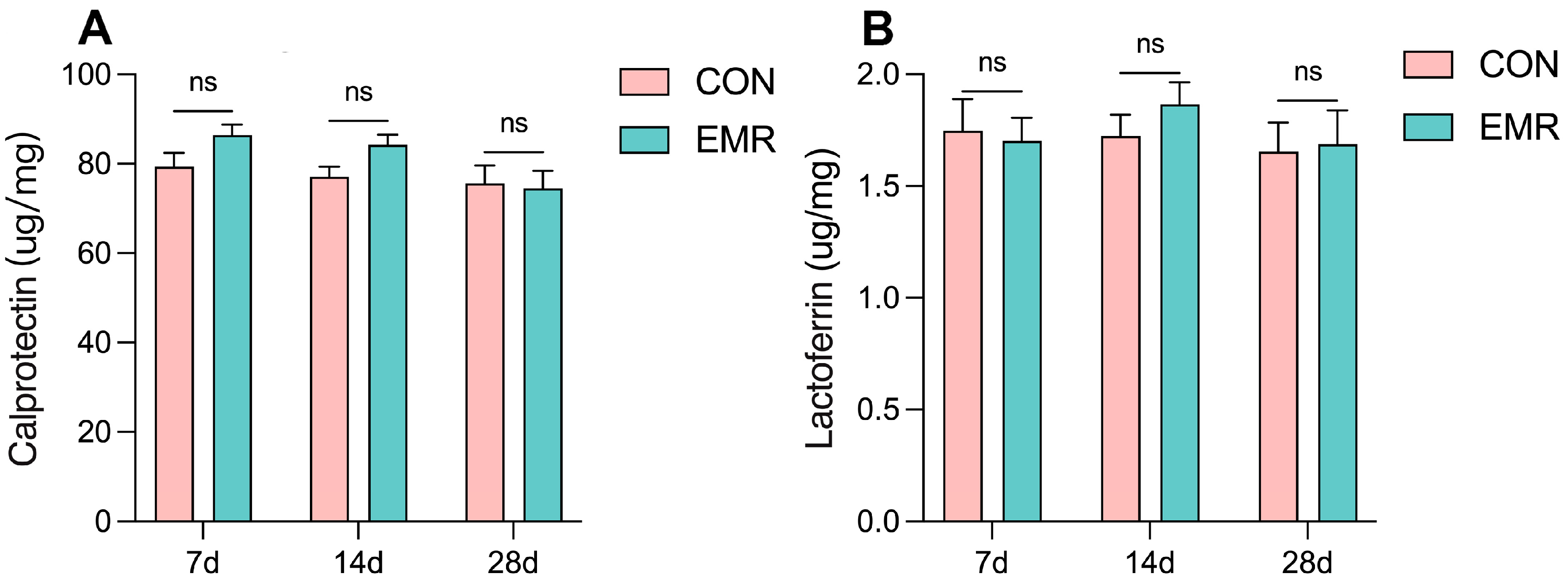 Animals 14 02346 g003
