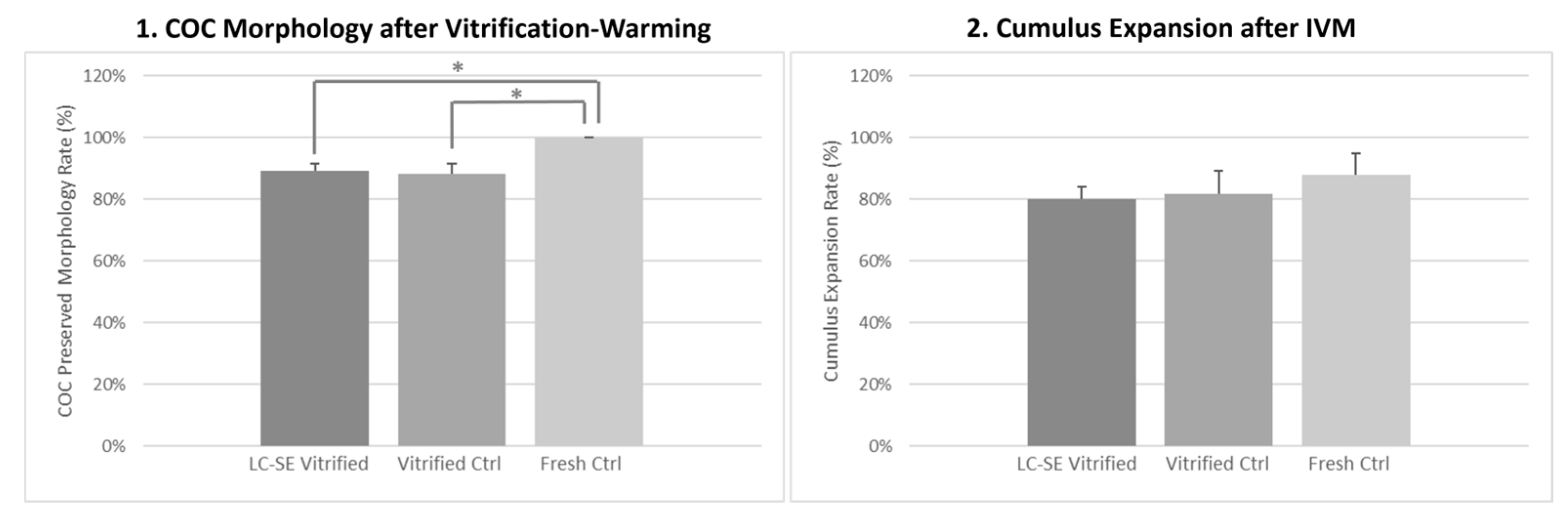Animals 14 02351 g004a
