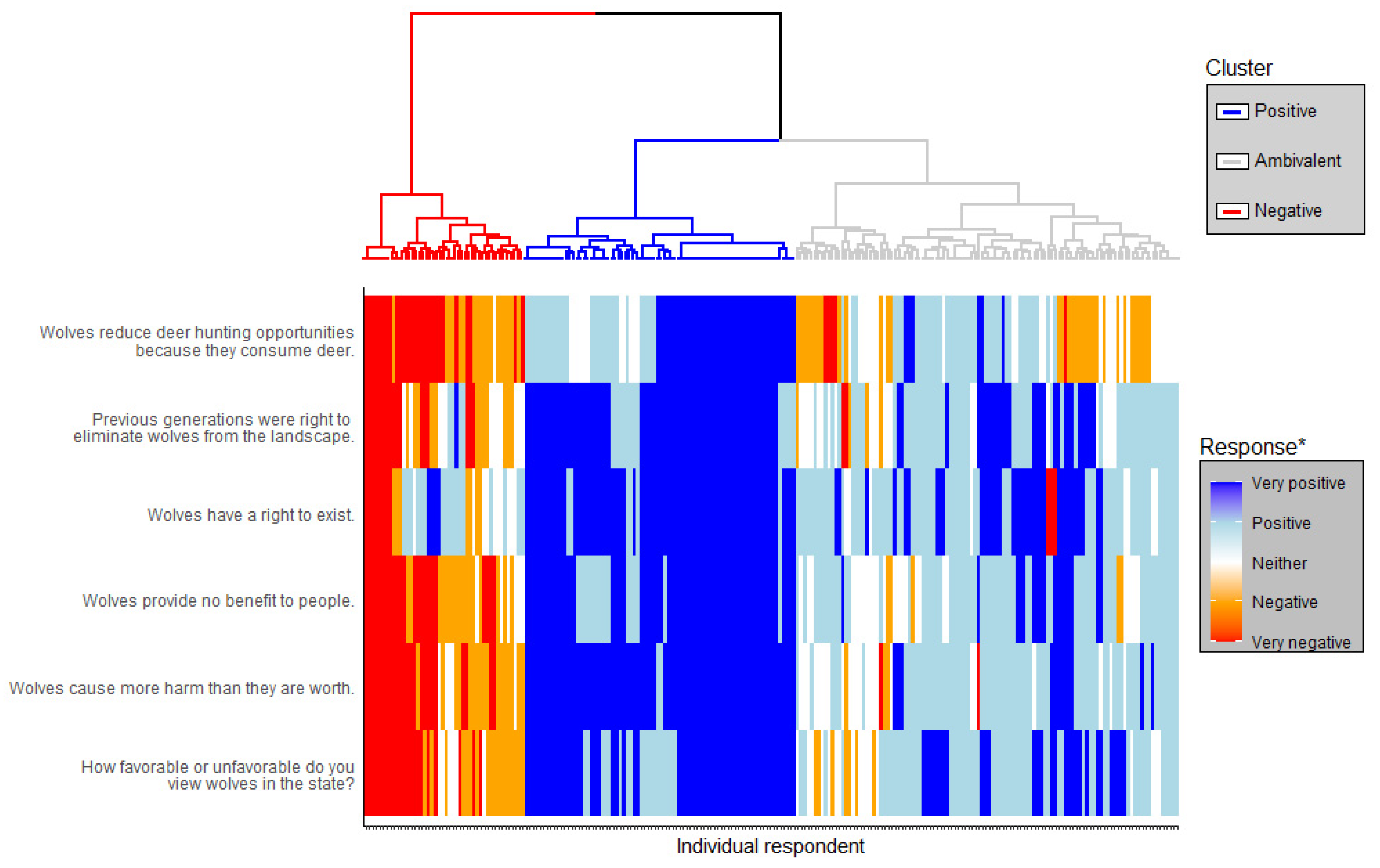 Animals 14 02358 g002