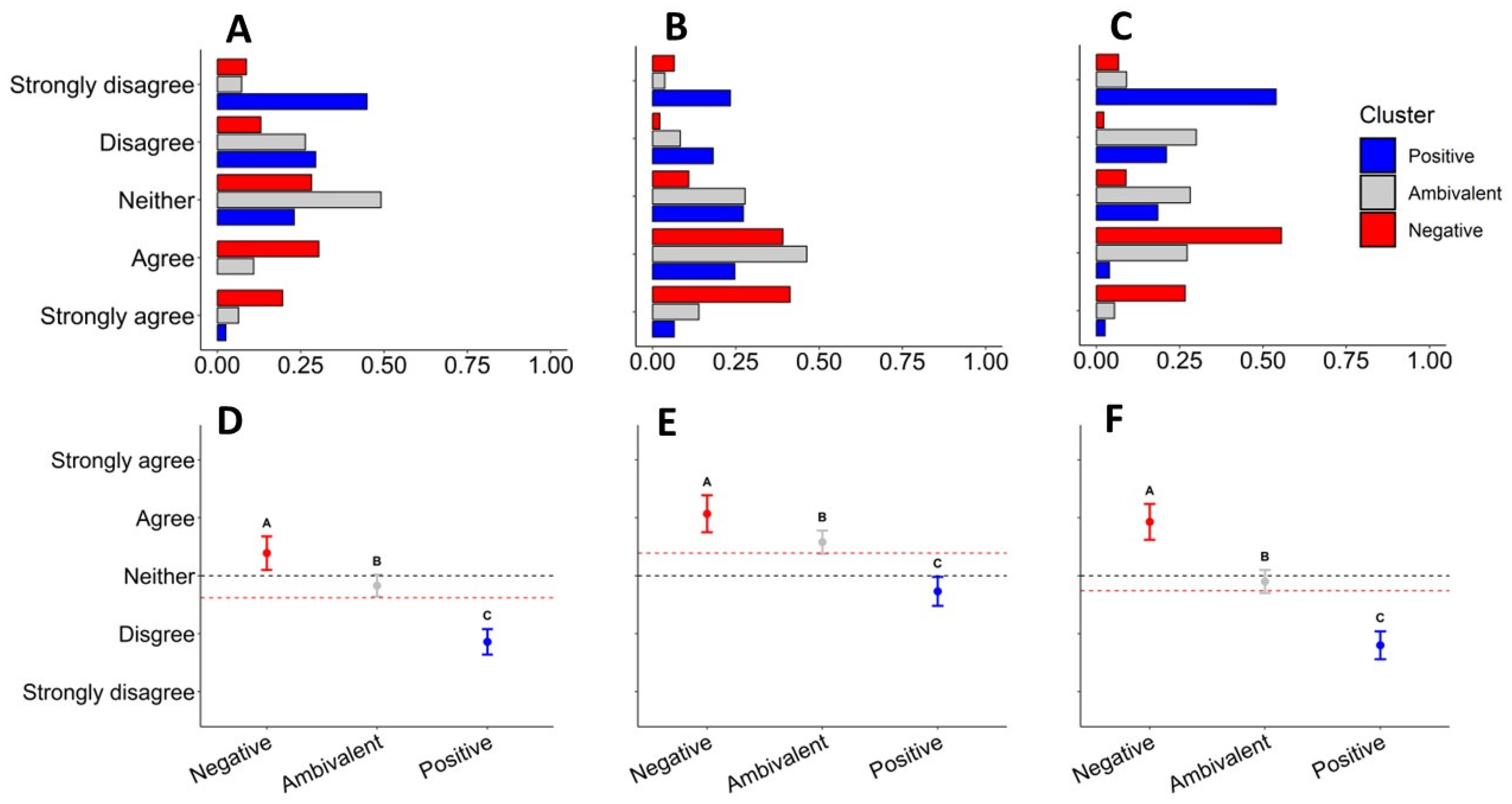 Animals 14 02358 g004