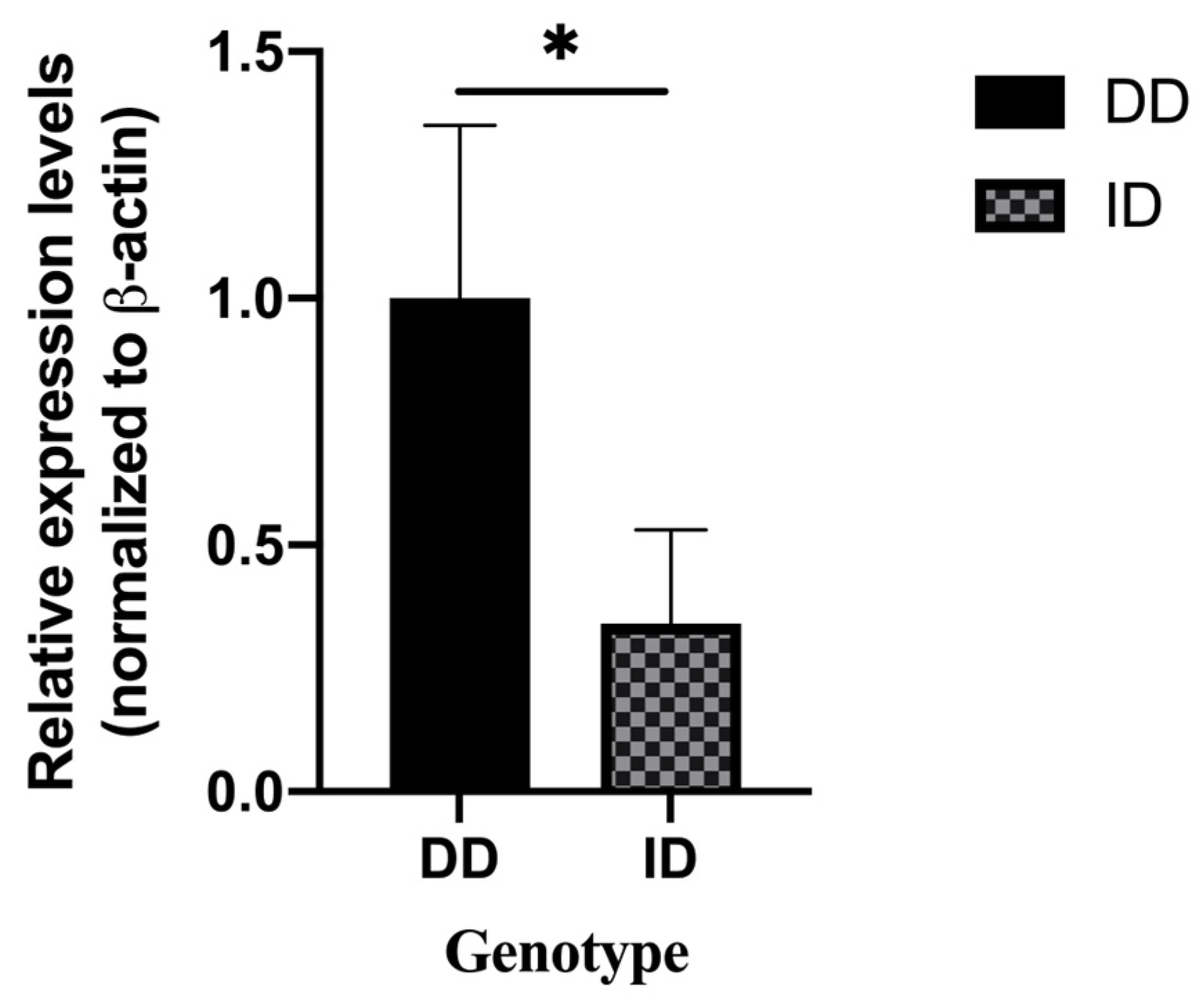 Animals 14 02362 g003