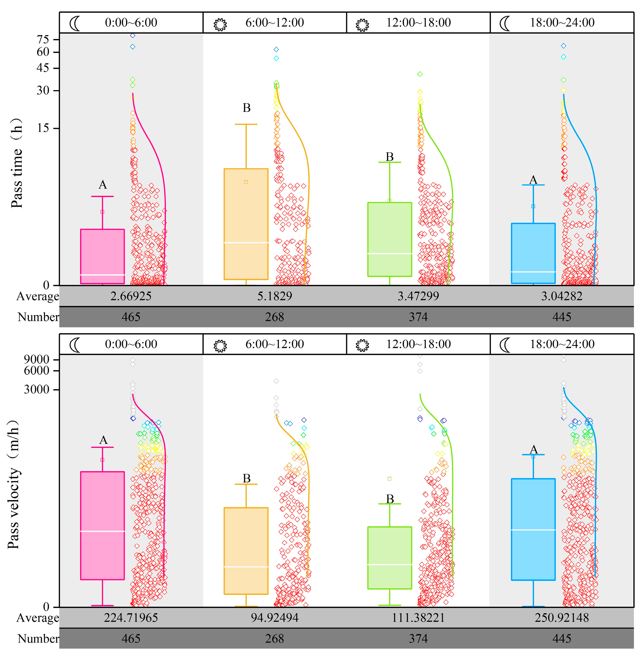 Animals 14 02365 g007