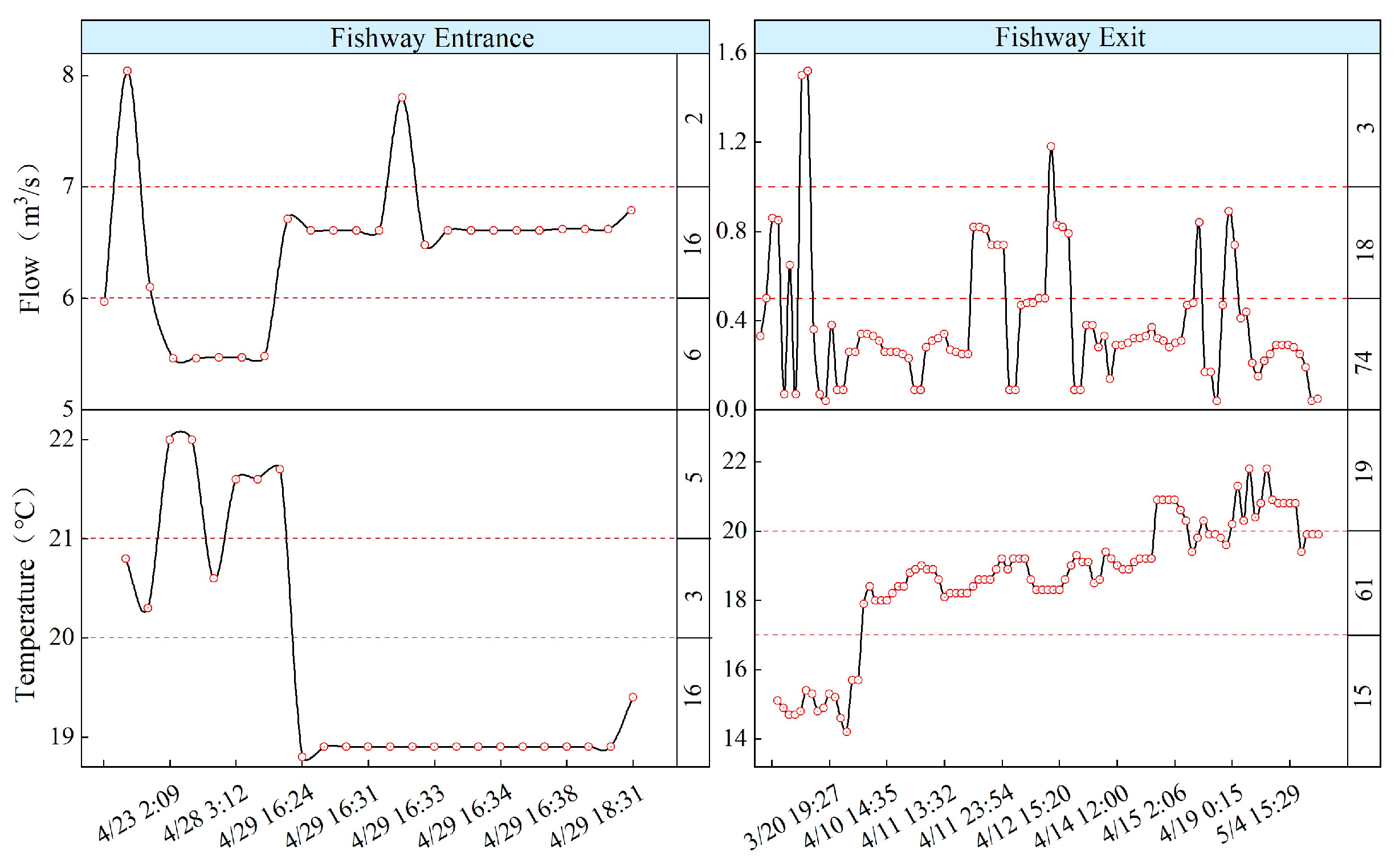 Animals 14 02365 g008