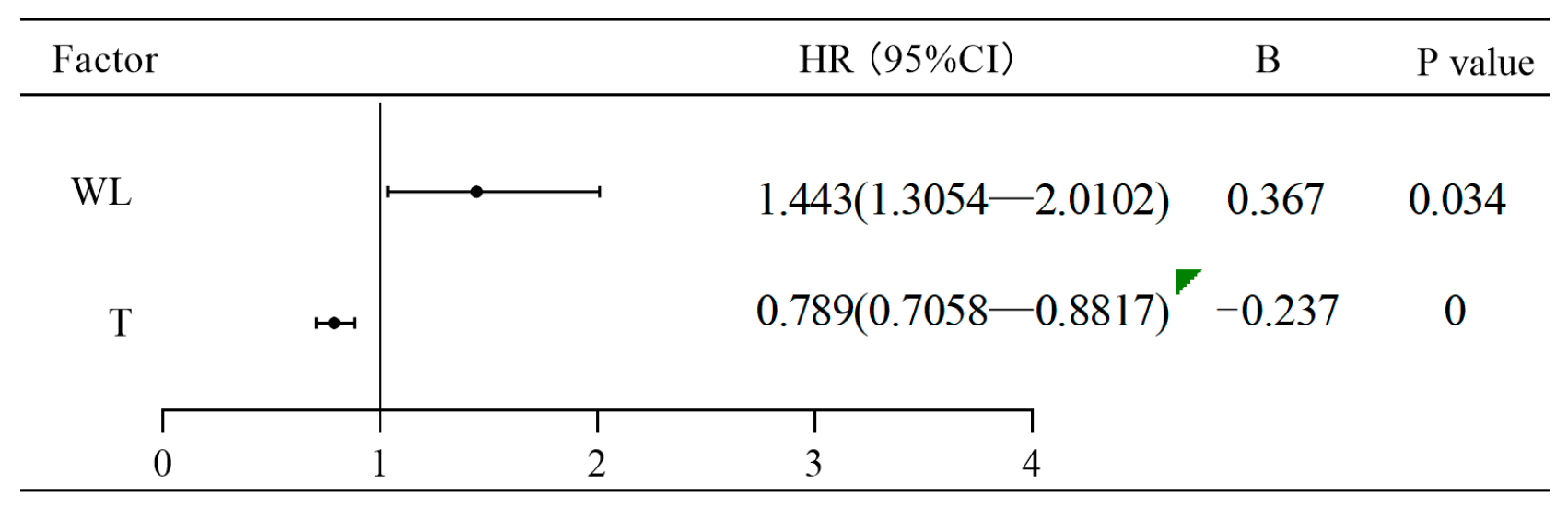 Animals 14 02365 g010