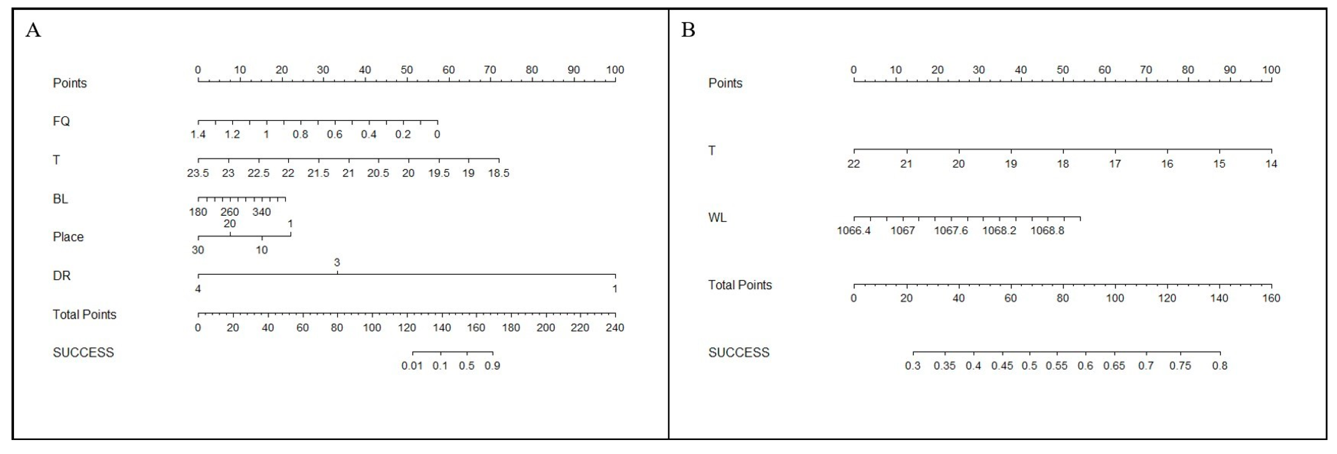 Animals 14 02365 g011