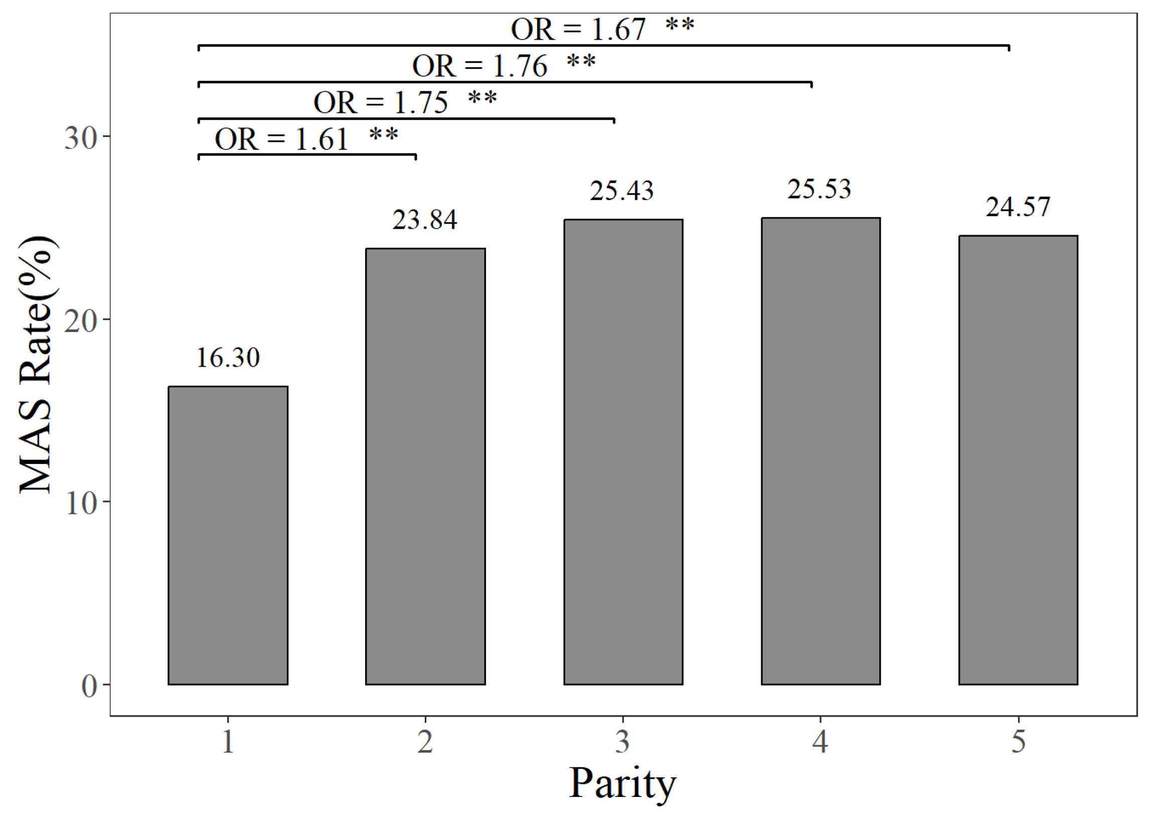 Animals 14 02372 g001