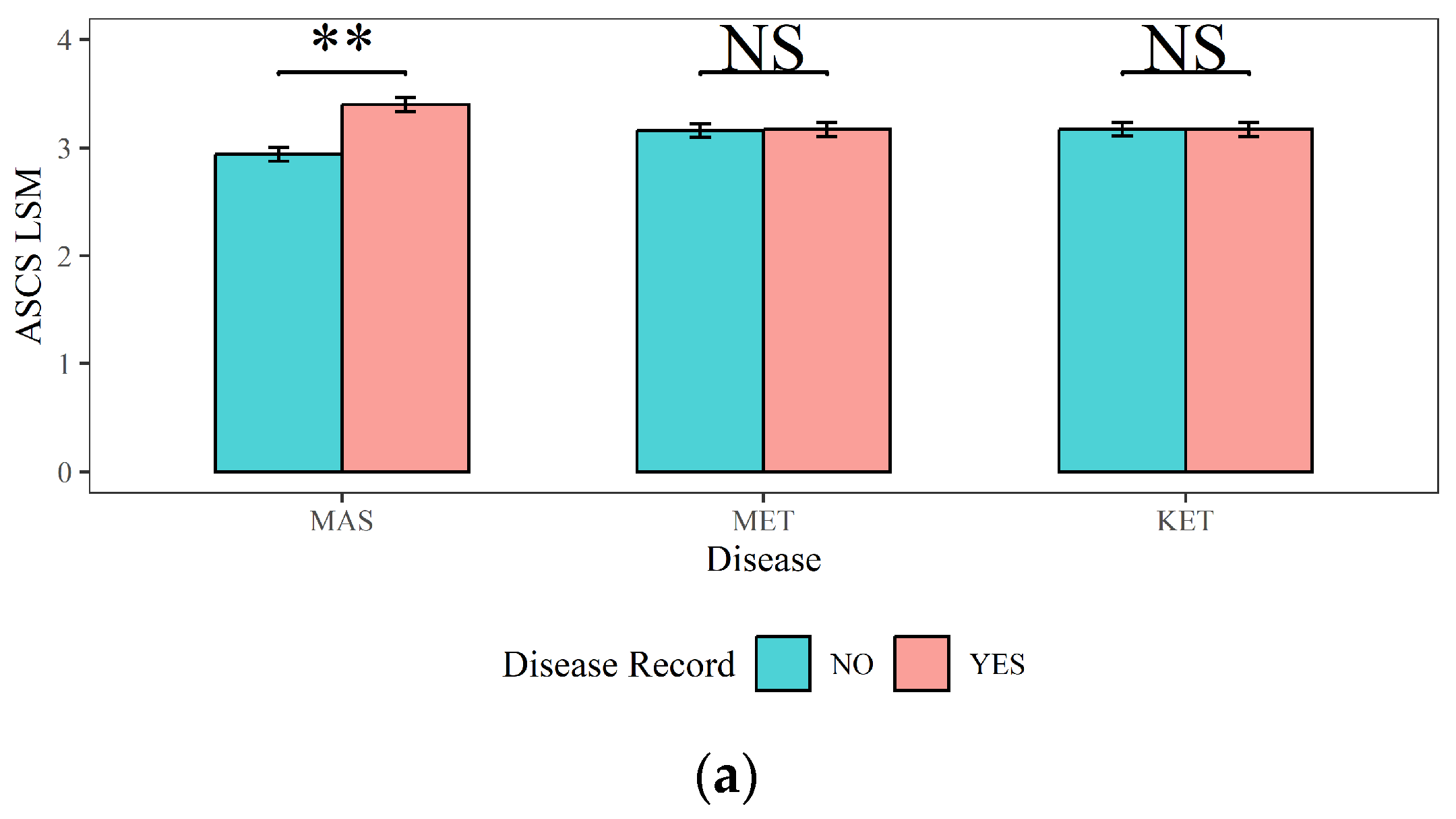 Animals 14 02372 g005a