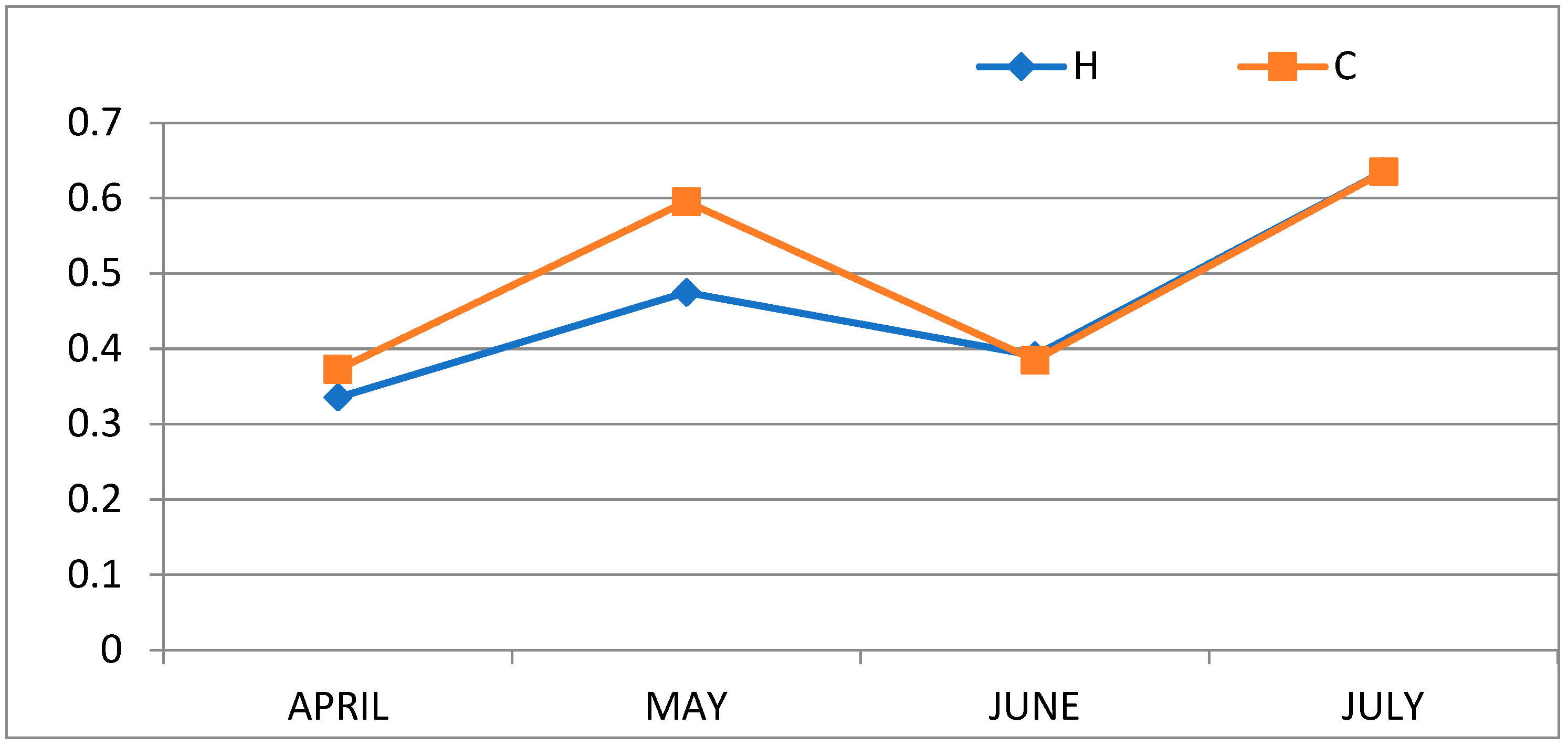 Animals 14 02373 g001