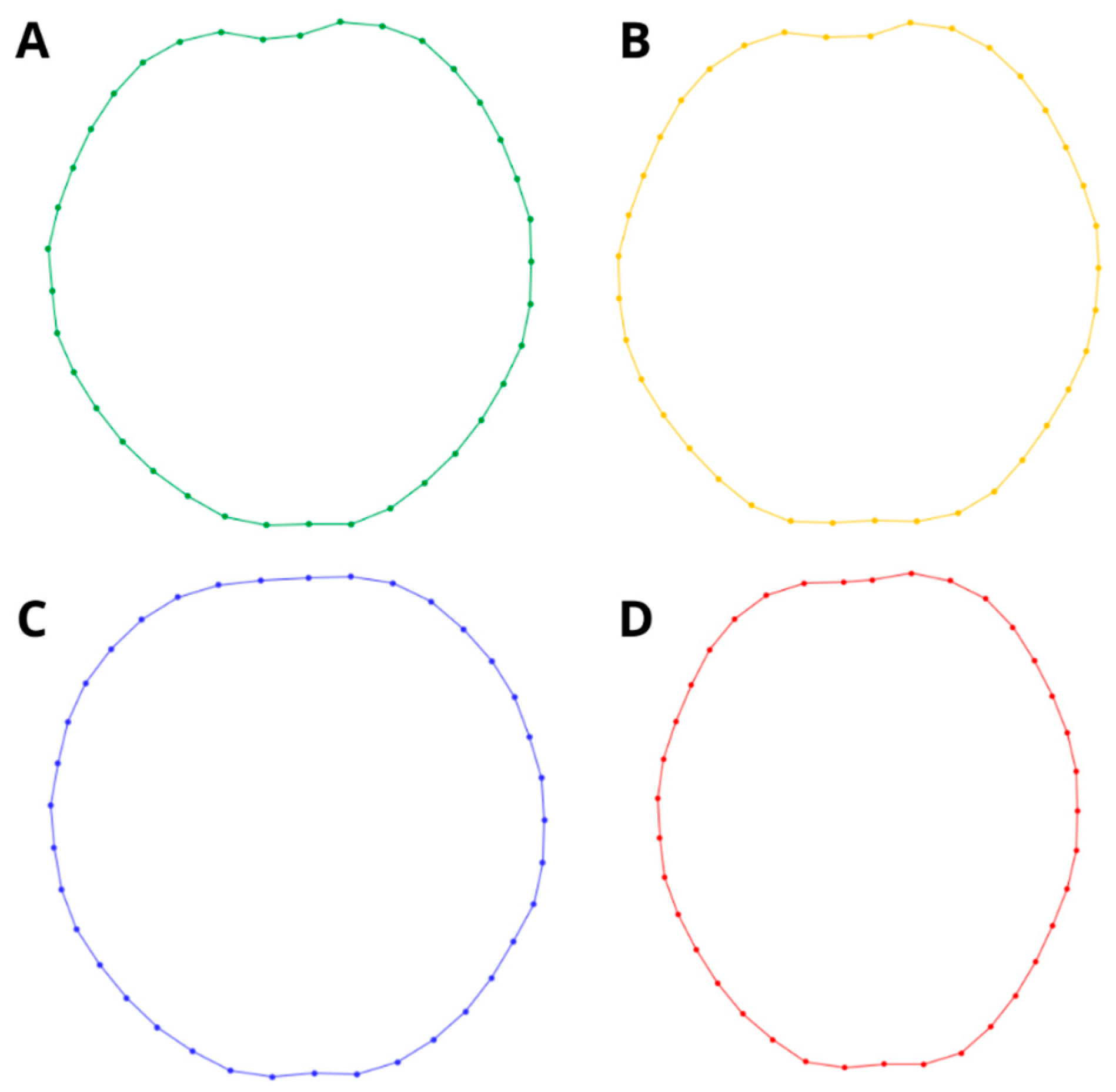 Animals 14 02376 g003