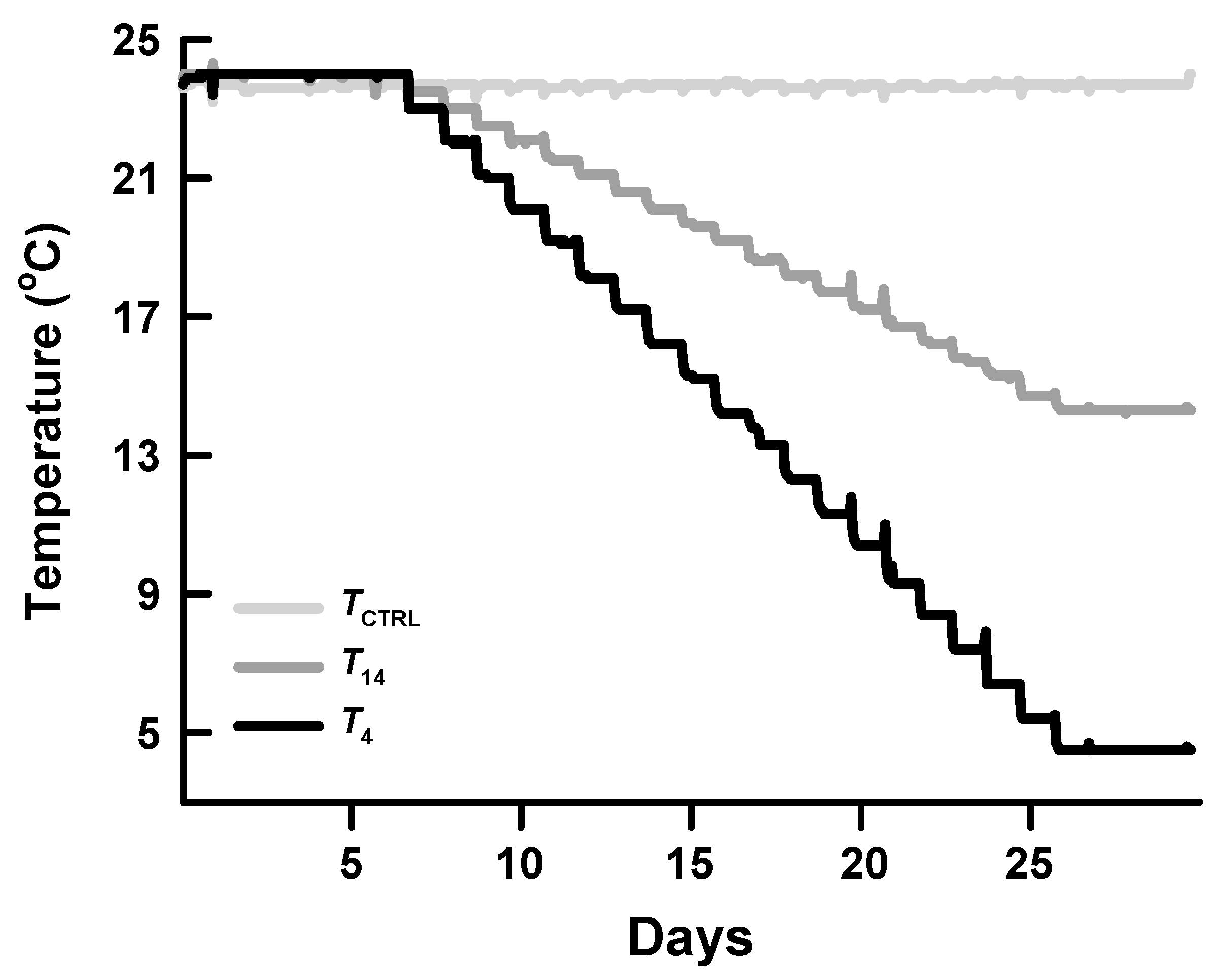 Animals 14 02388 g001
