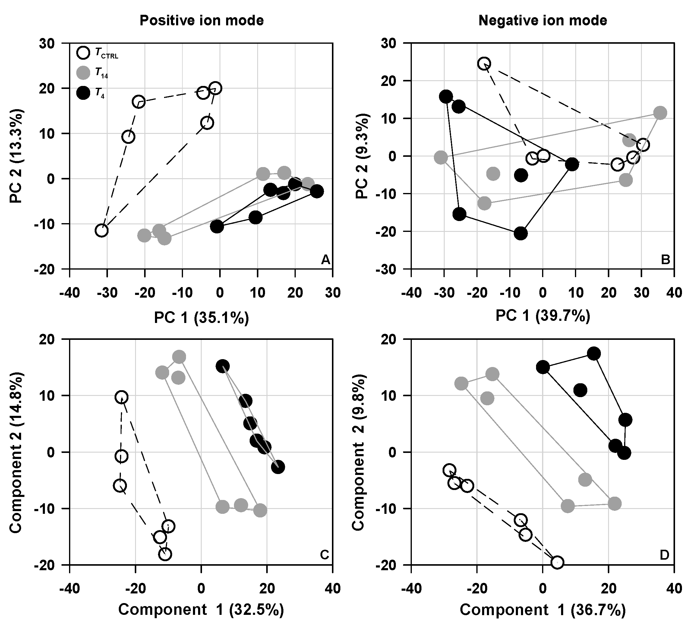 Animals 14 02388 g002