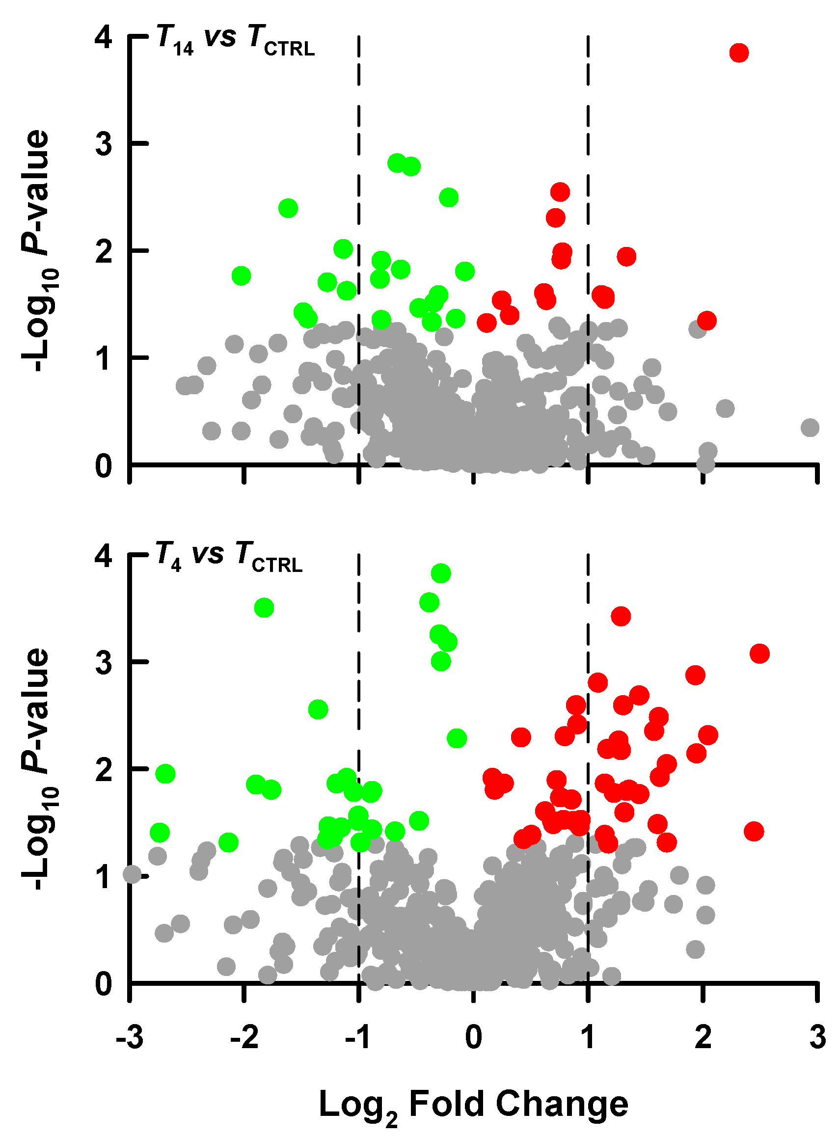 Animals 14 02388 g003