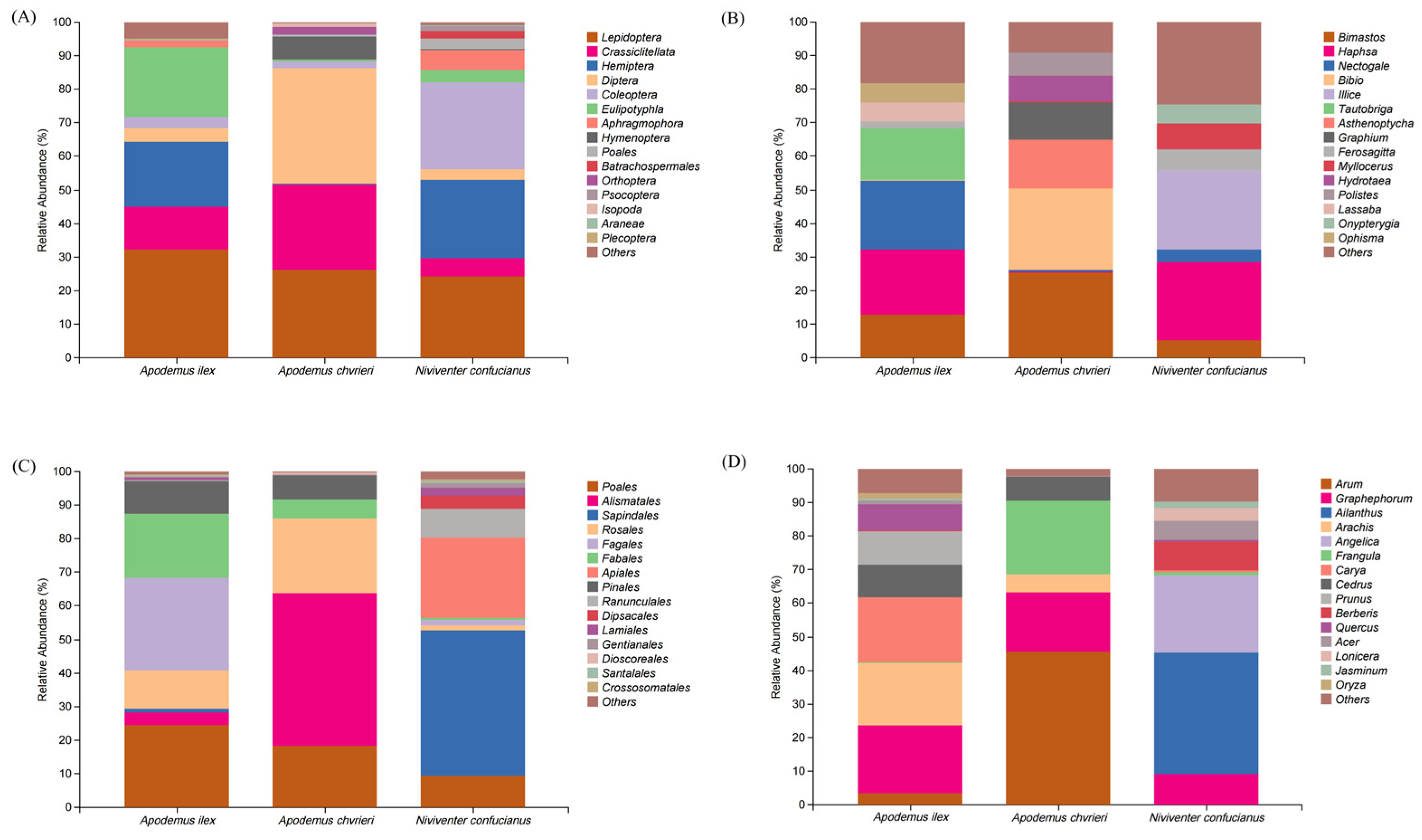 Animals 14 02392 g001 Animals 14 02392 g001