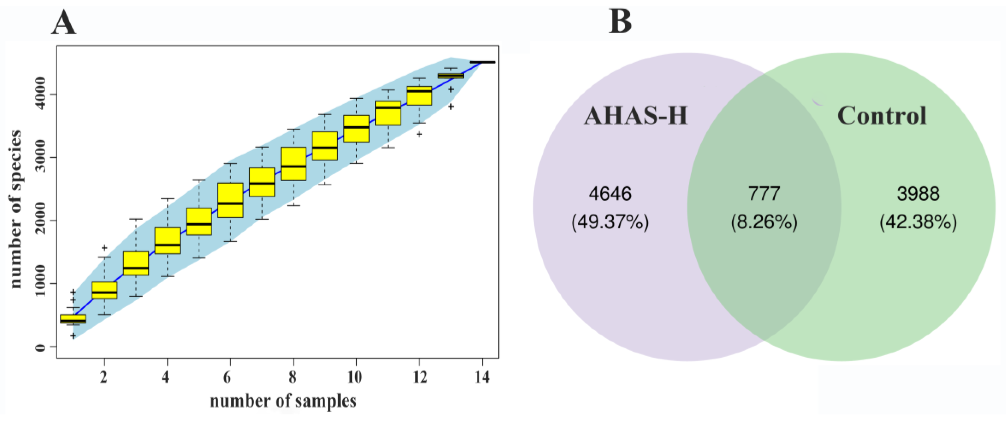 Animals 14 02402 g006