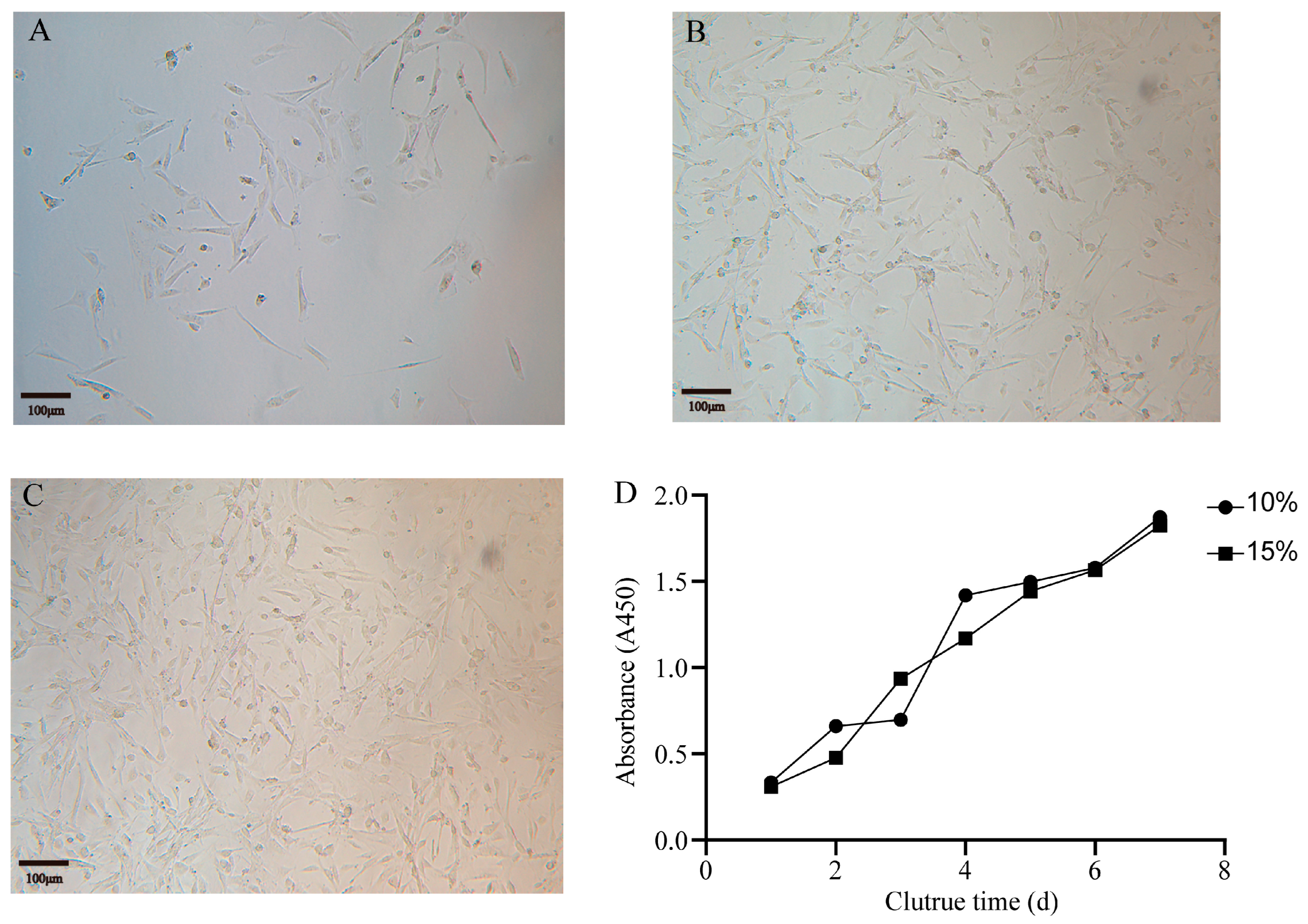 Animals 14 02403 g001