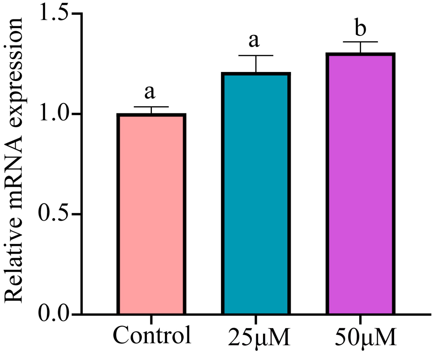 Animals 14 02403 g005