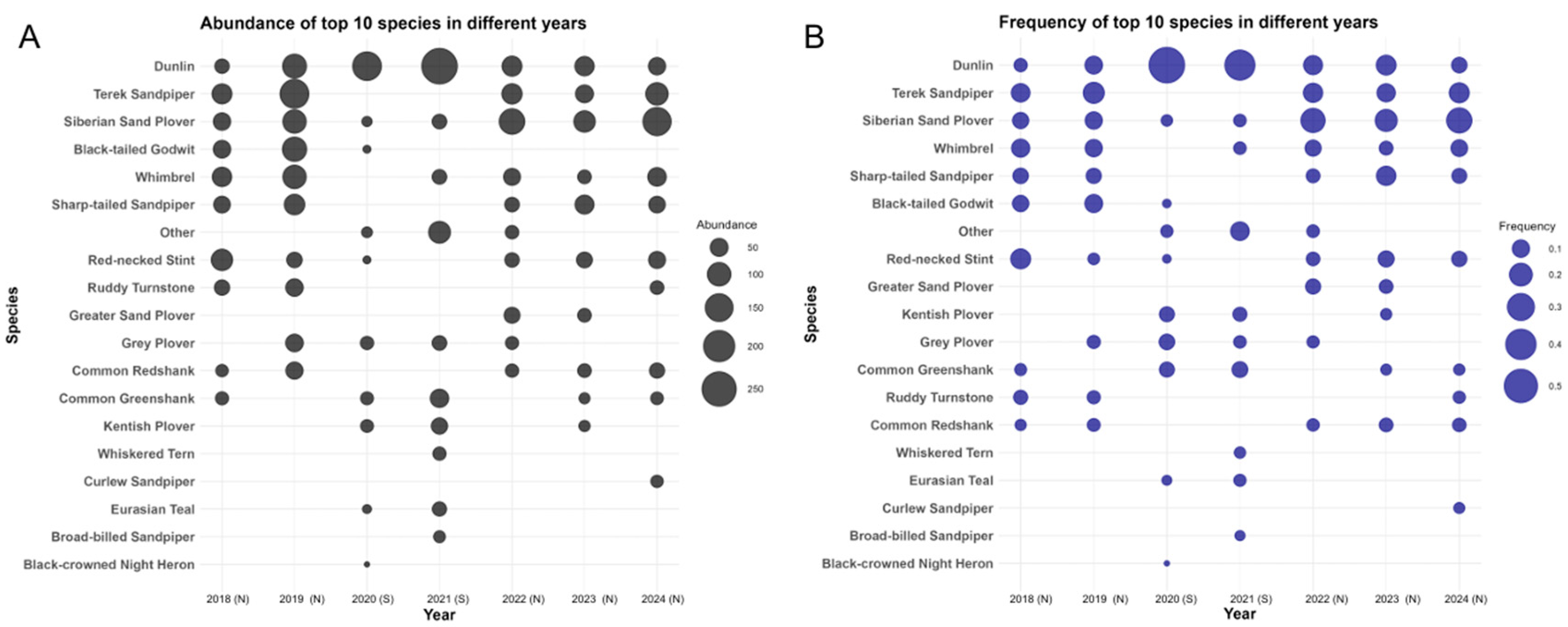 Animals 14 02404 g001