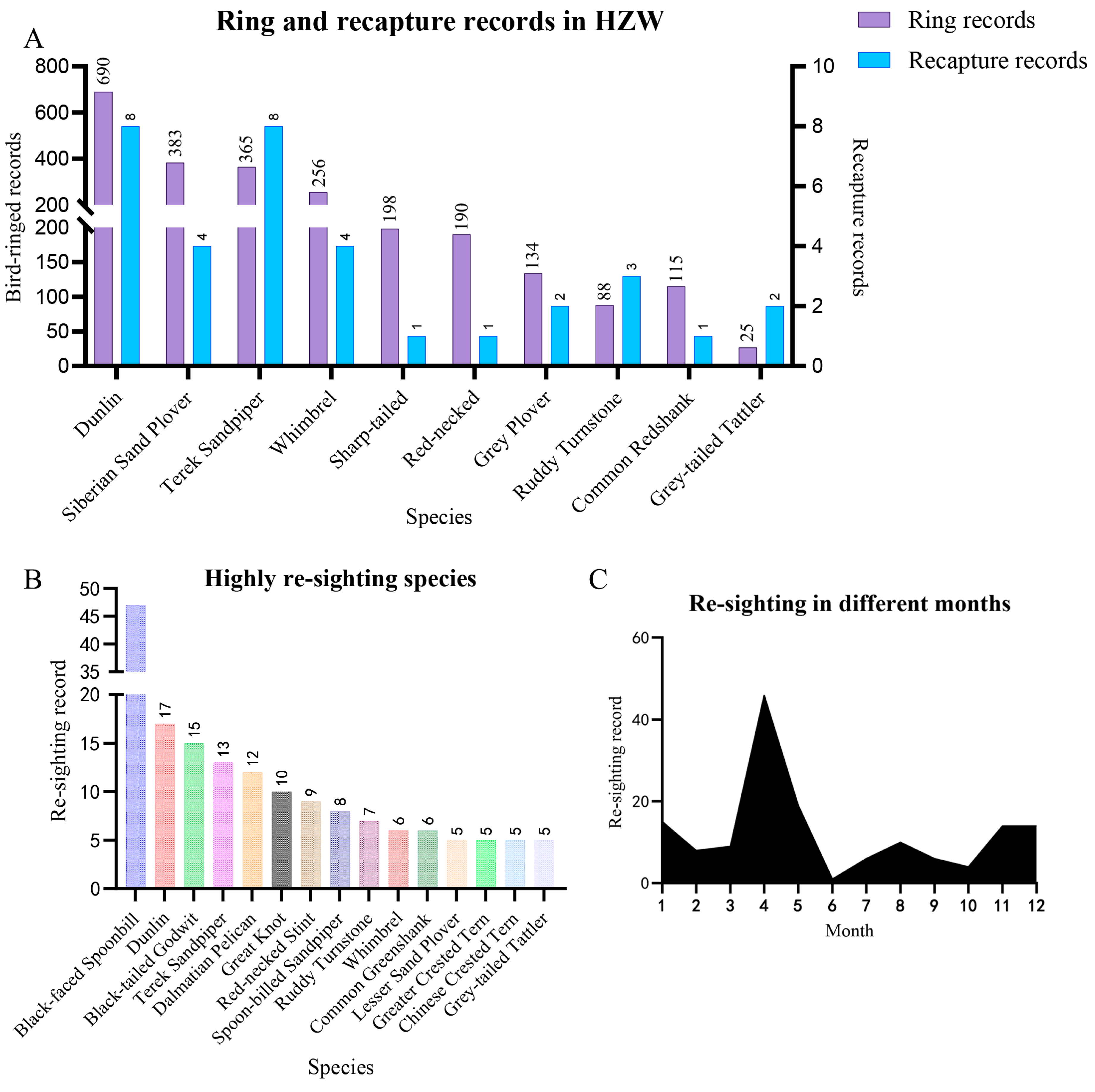 Animals 14 02404 g002