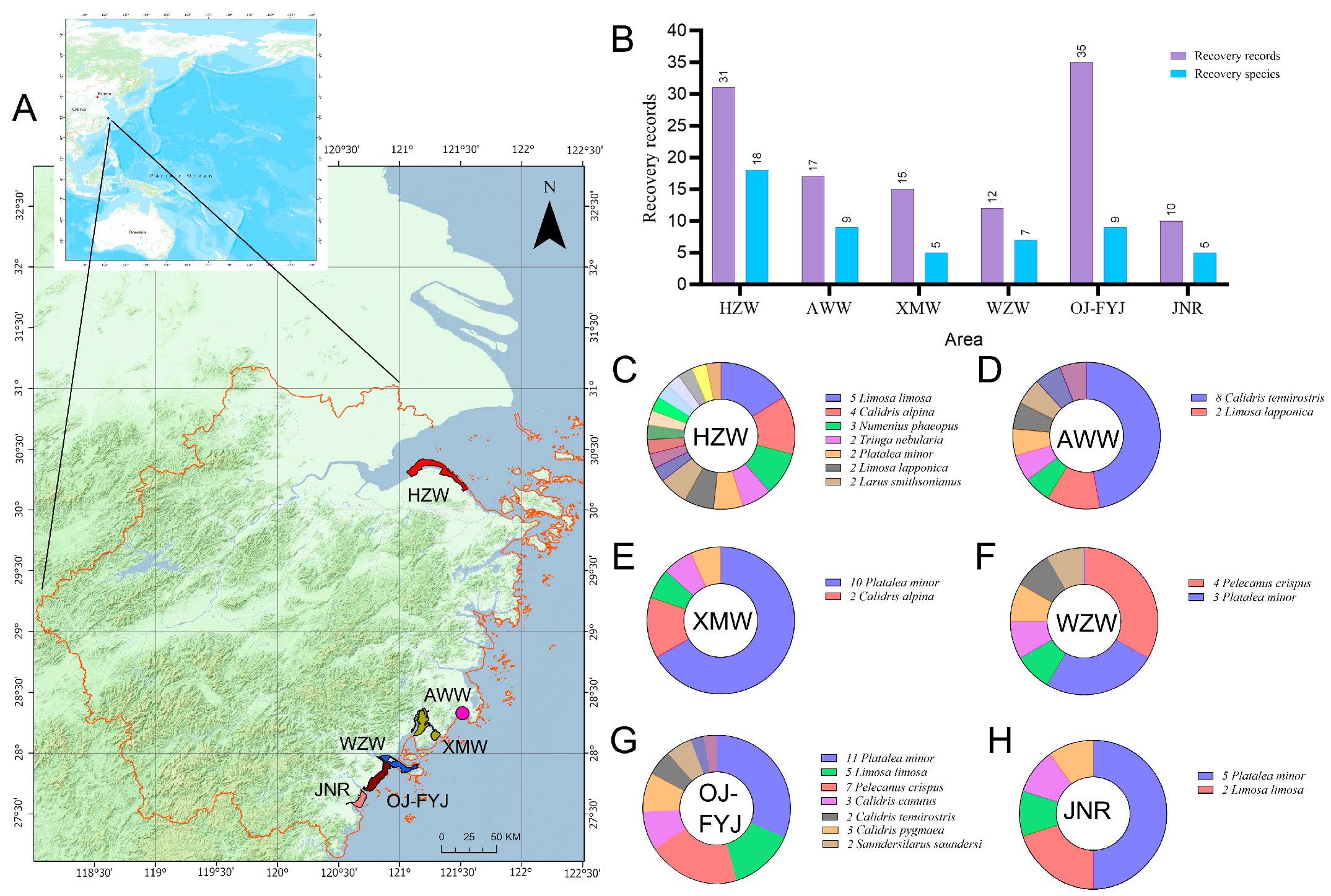 Animals 14 02404 g005