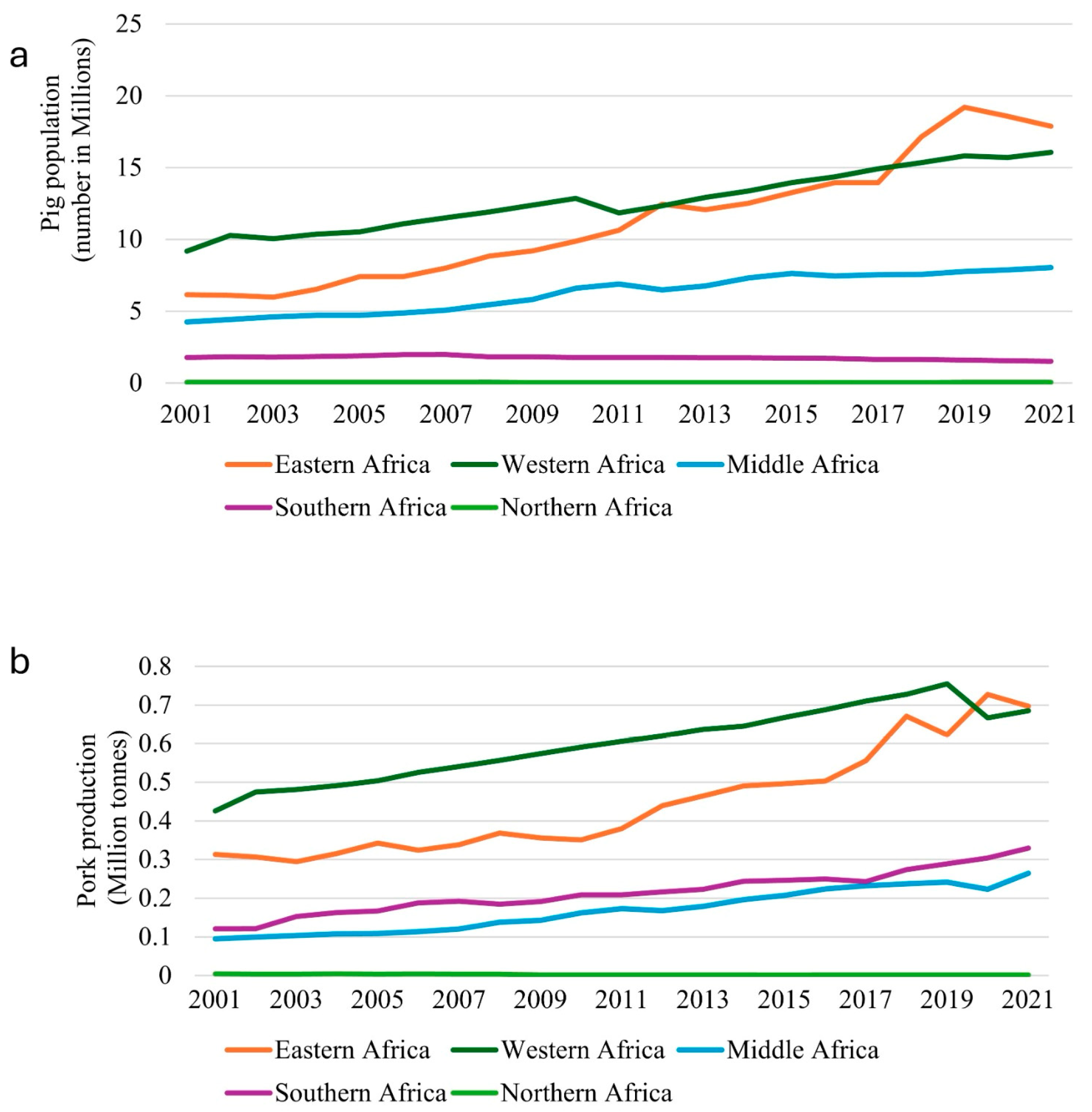 Animals 14 02407 g001