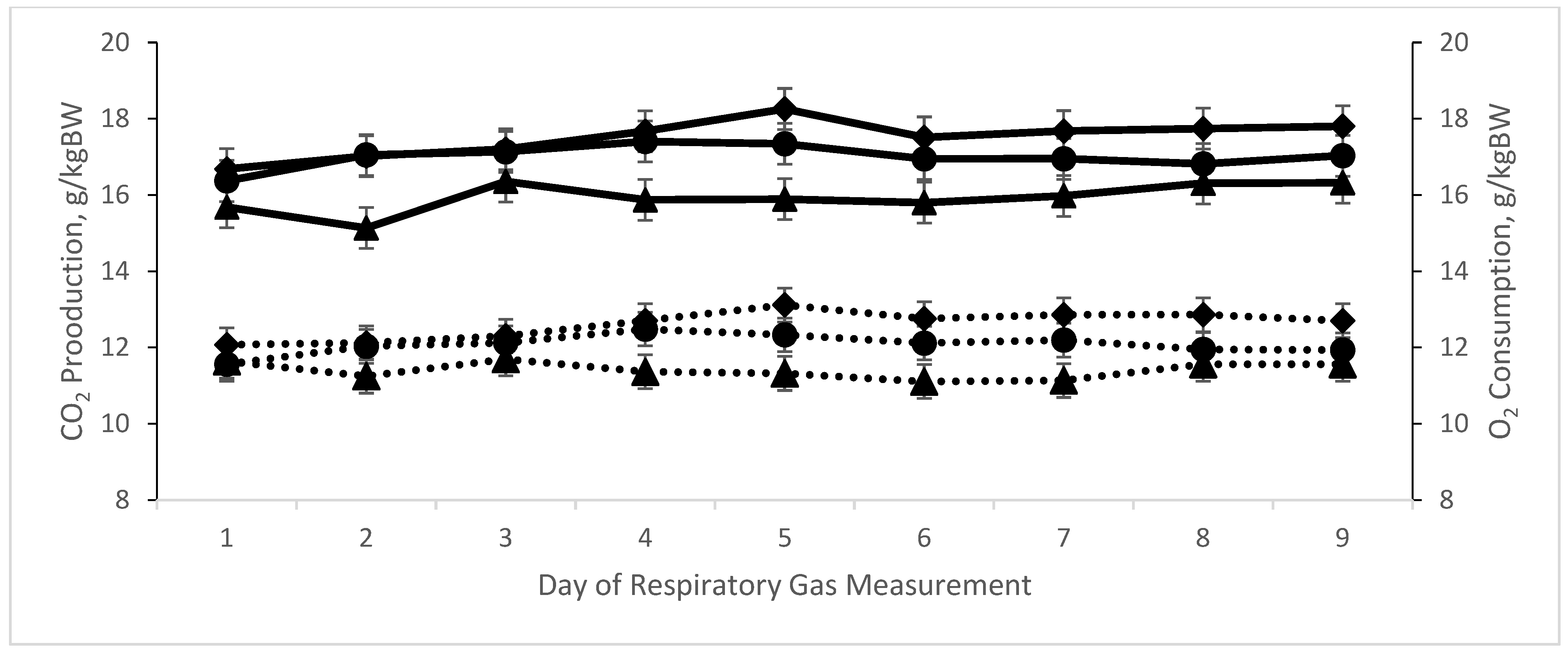 Animals 14 02411 g005