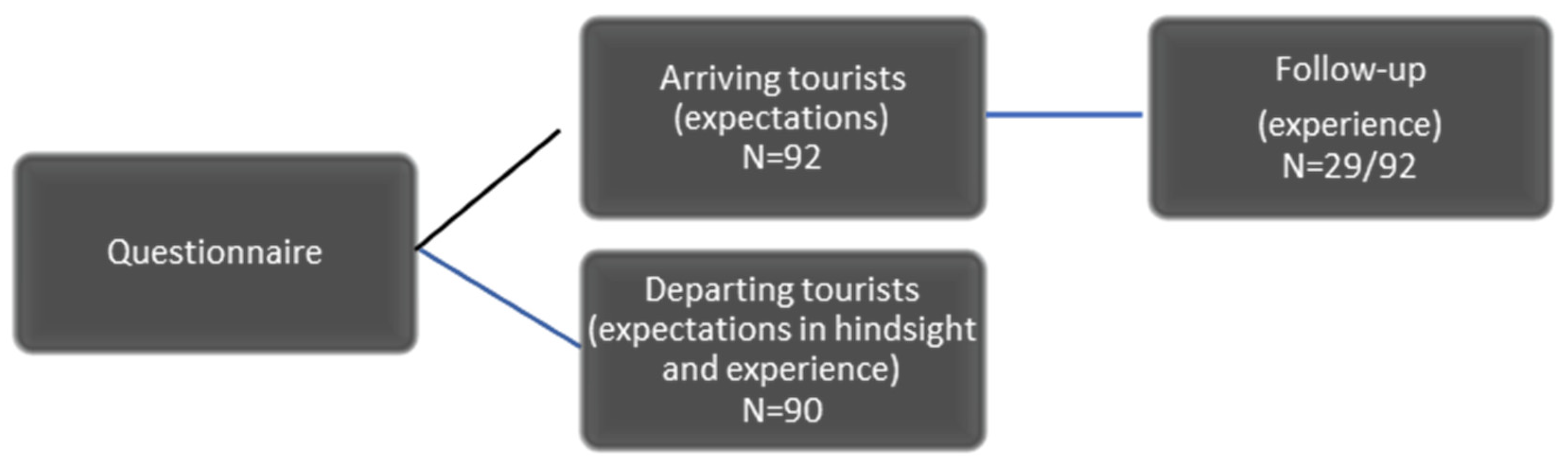 Animals 14 02413 g001