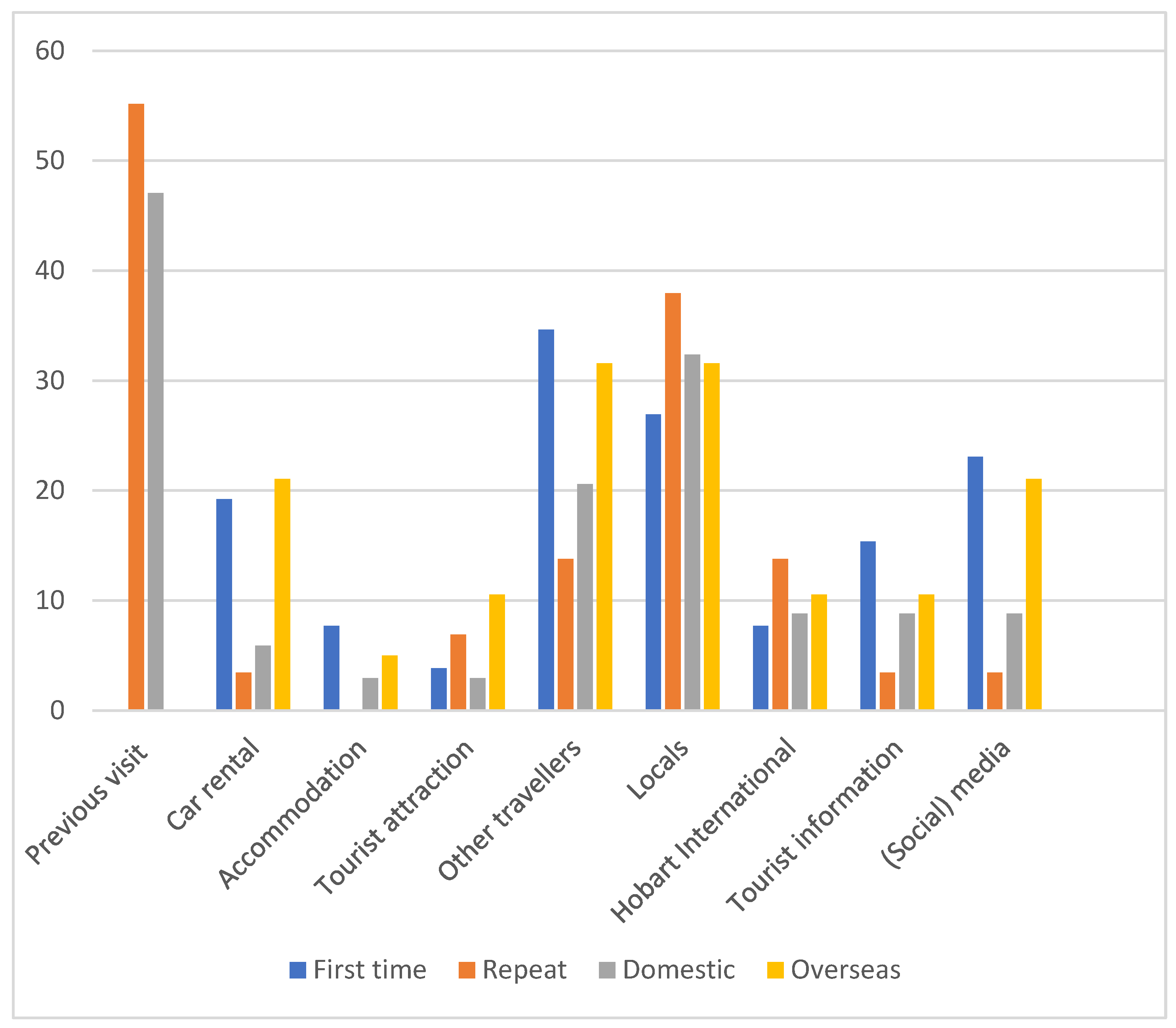 Animals 14 02413 g003