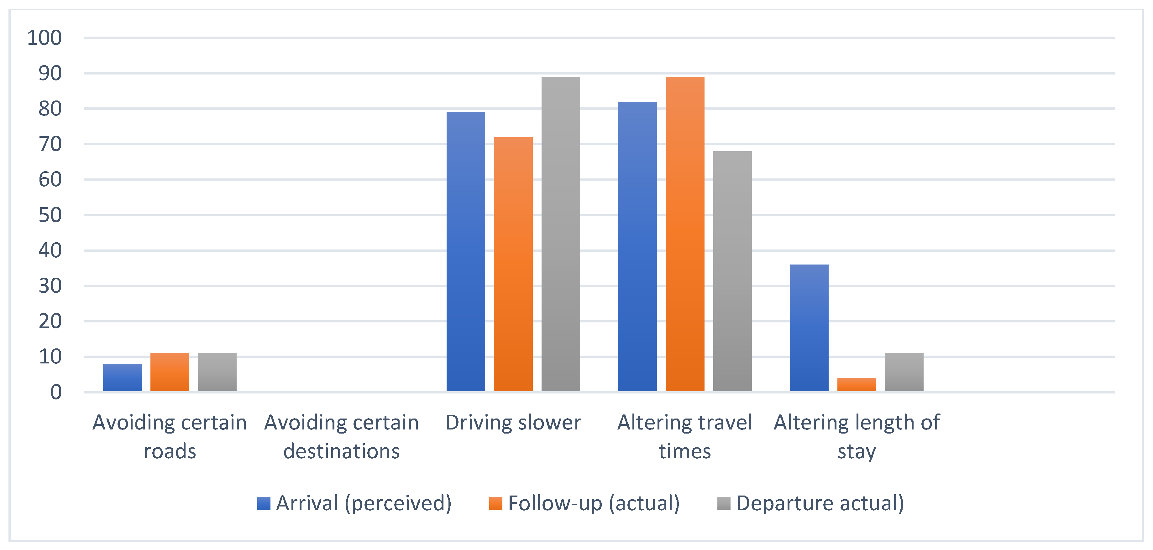 Animals 14 02413 g004