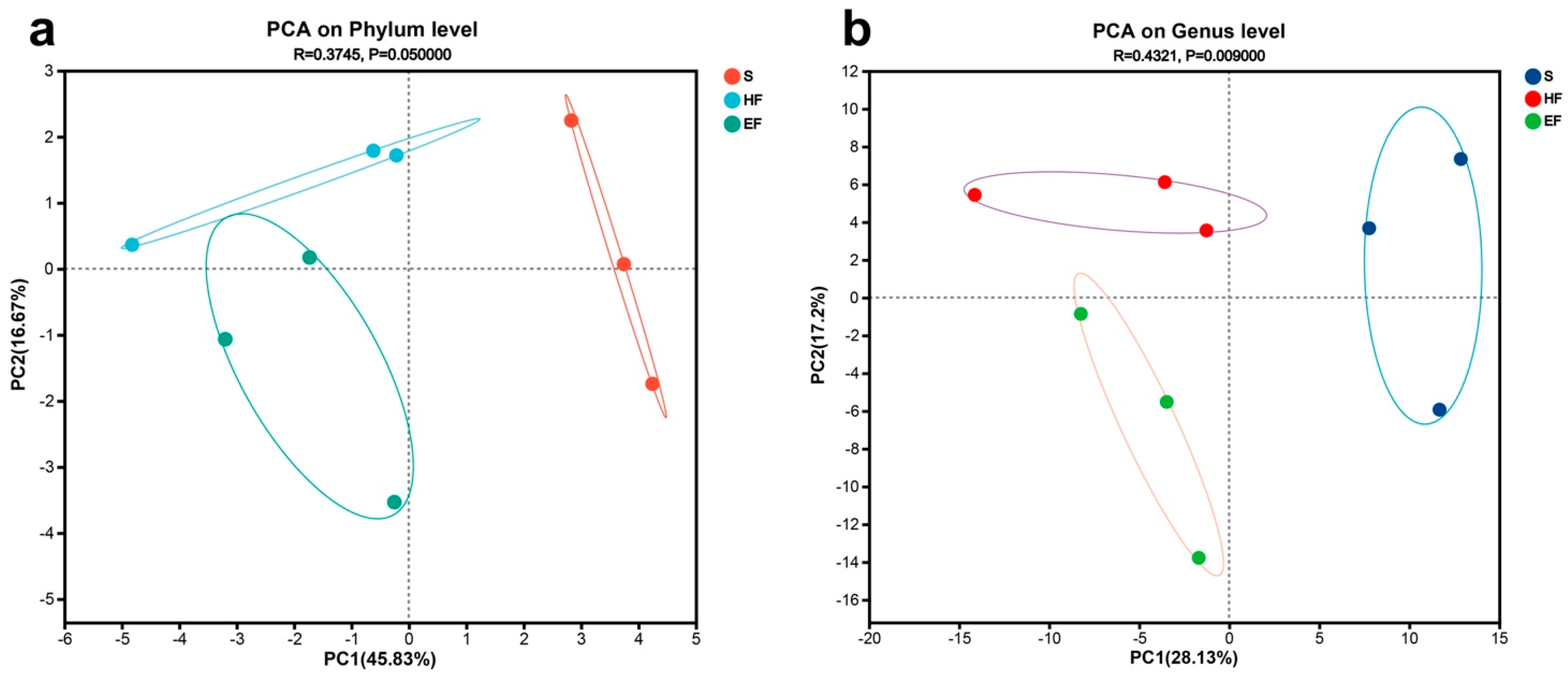 Animals 14 02415 g001