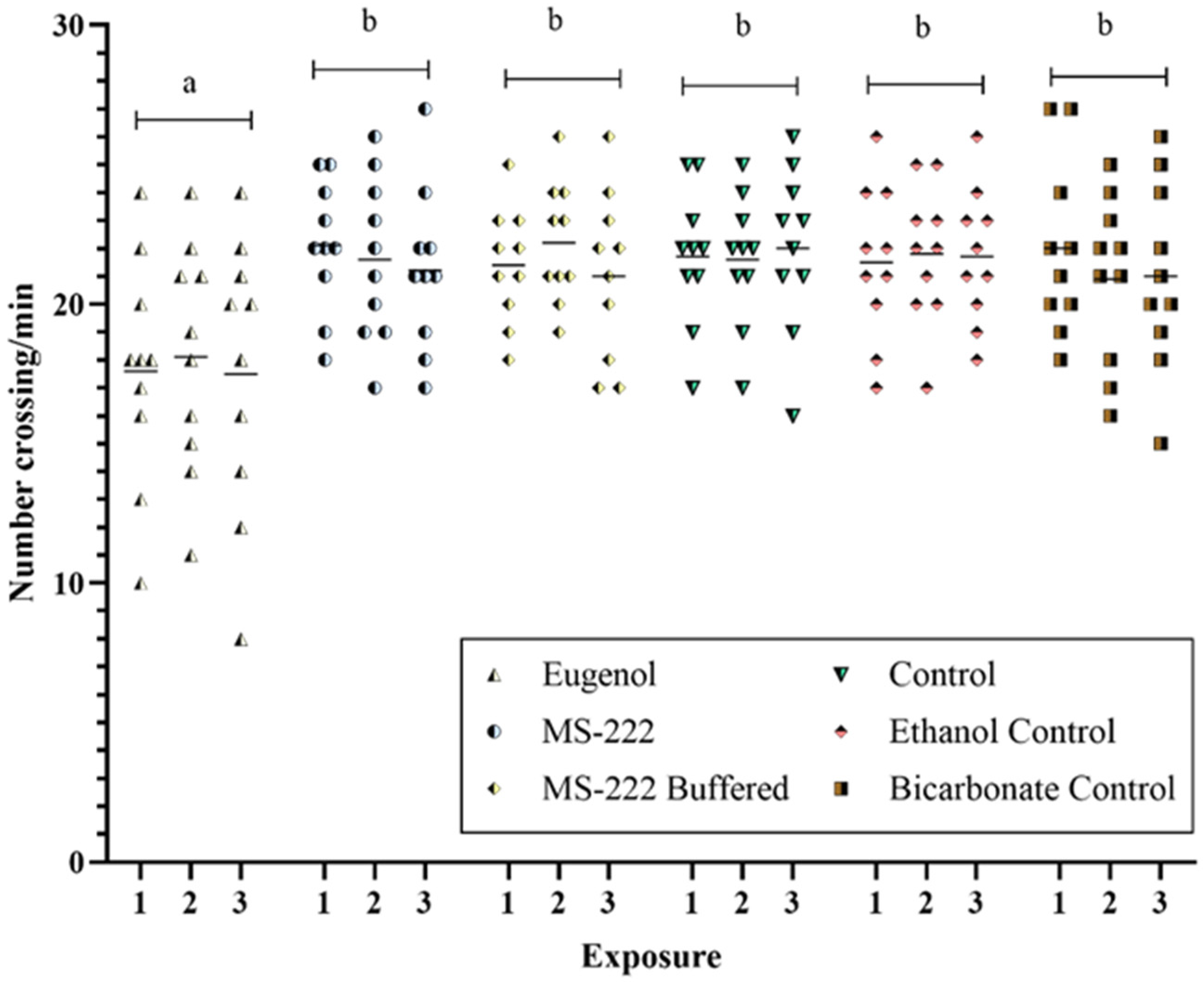 Animals 14 02418 g004