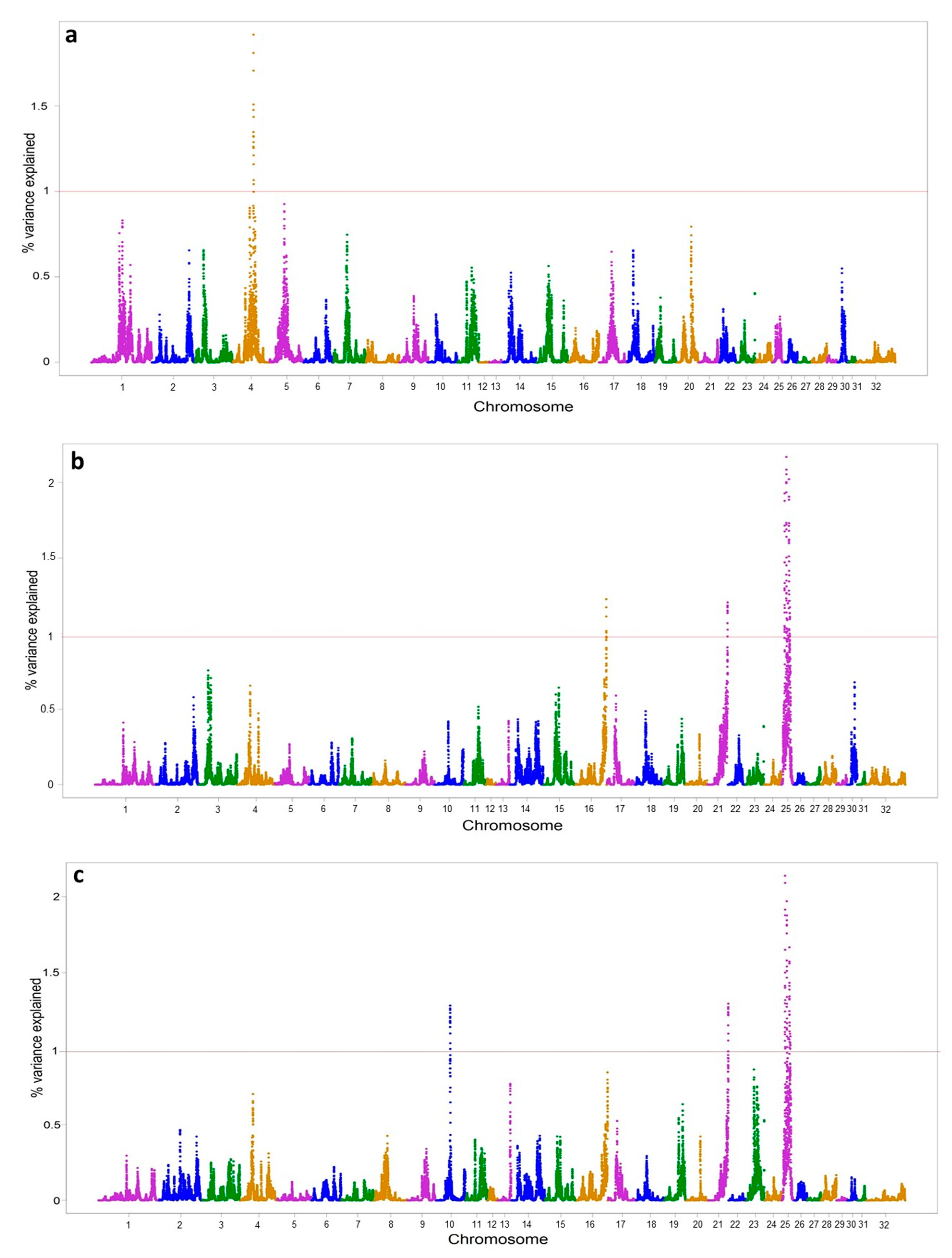Animals 14 02420 g002