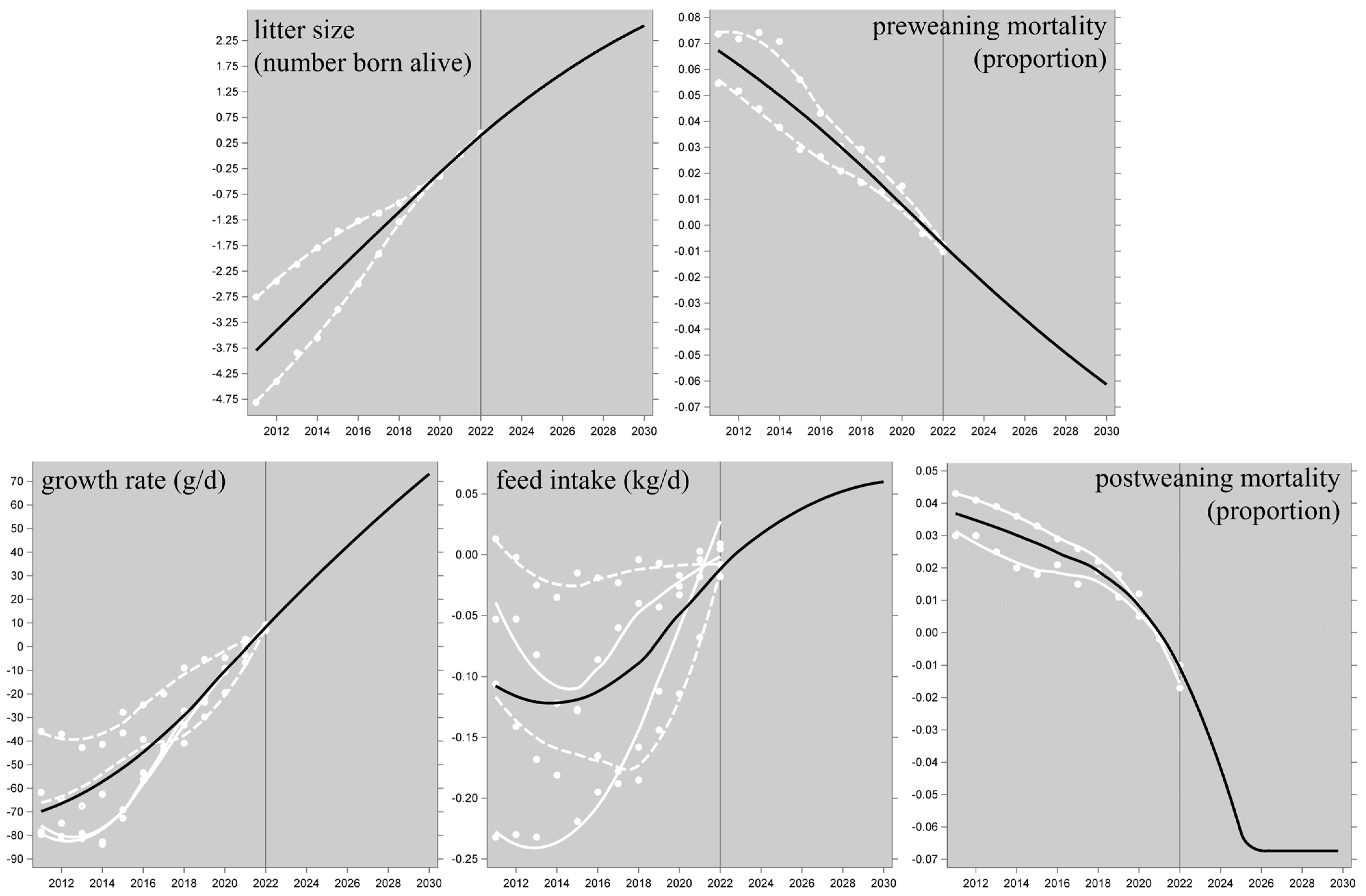 Animals 14 02435 g002