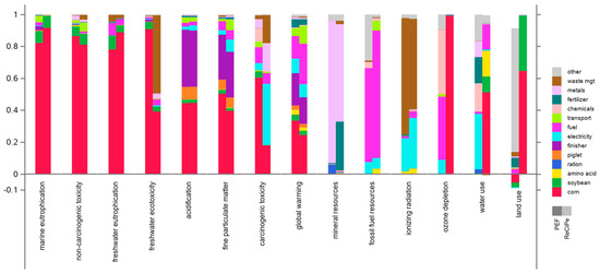 Animals 14 02435 g004