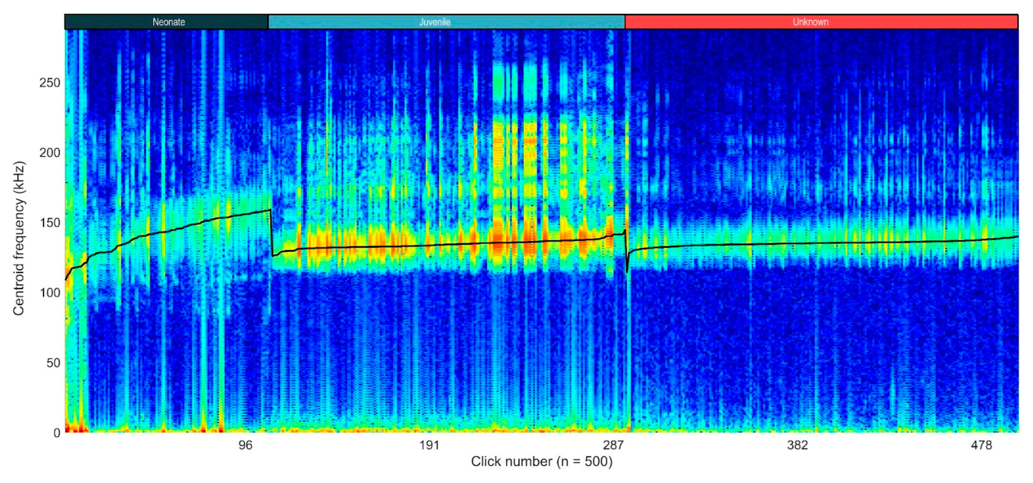 Animals 14 02436 g006
