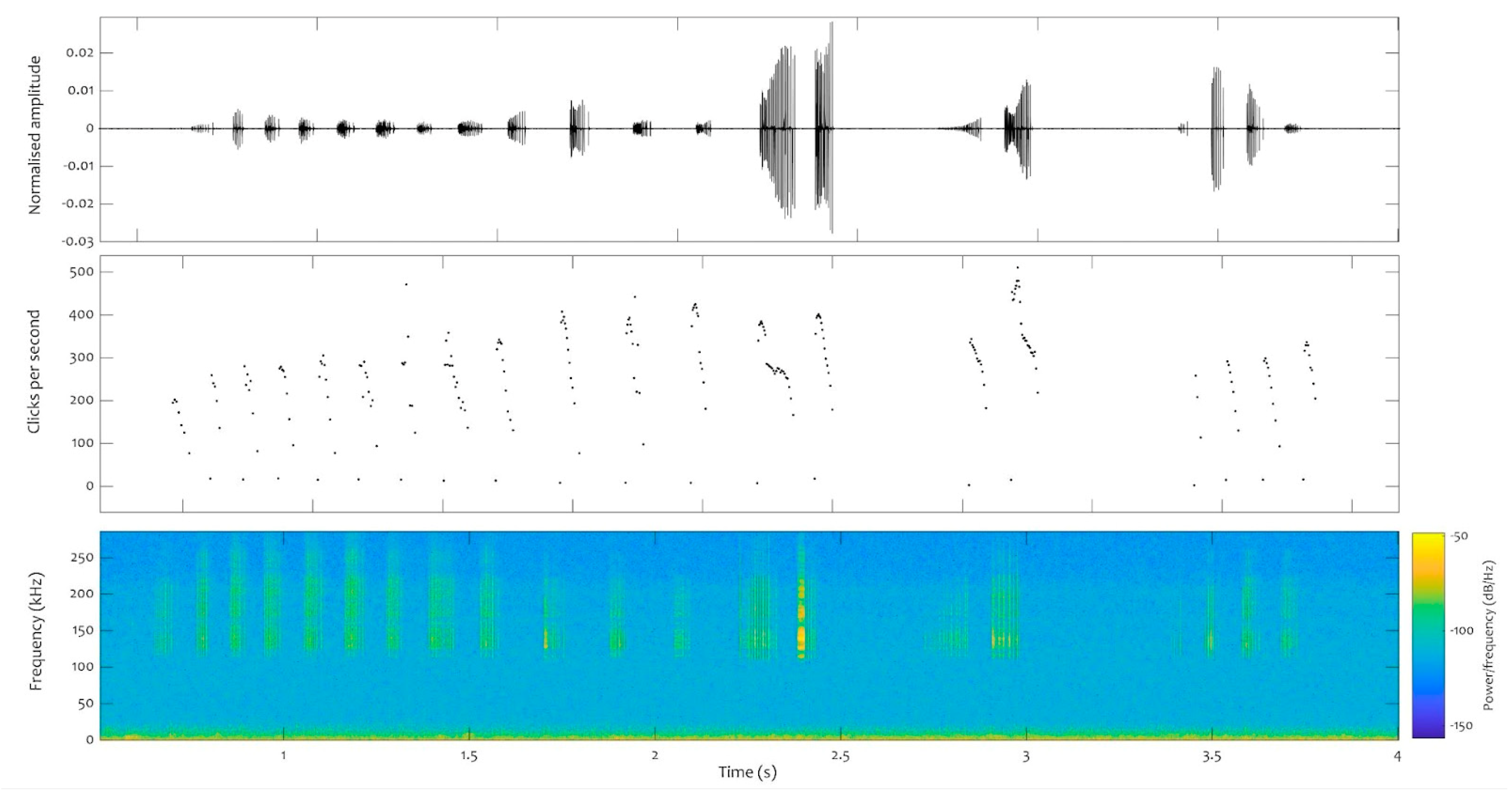 Animals 14 02436 g007