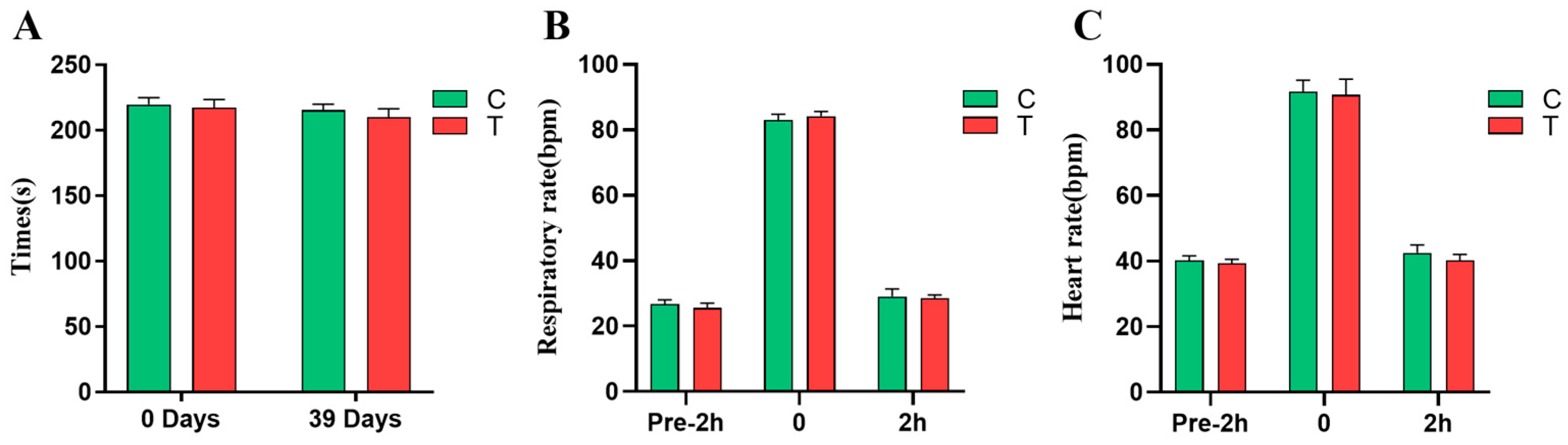Animals 14 02438 g002