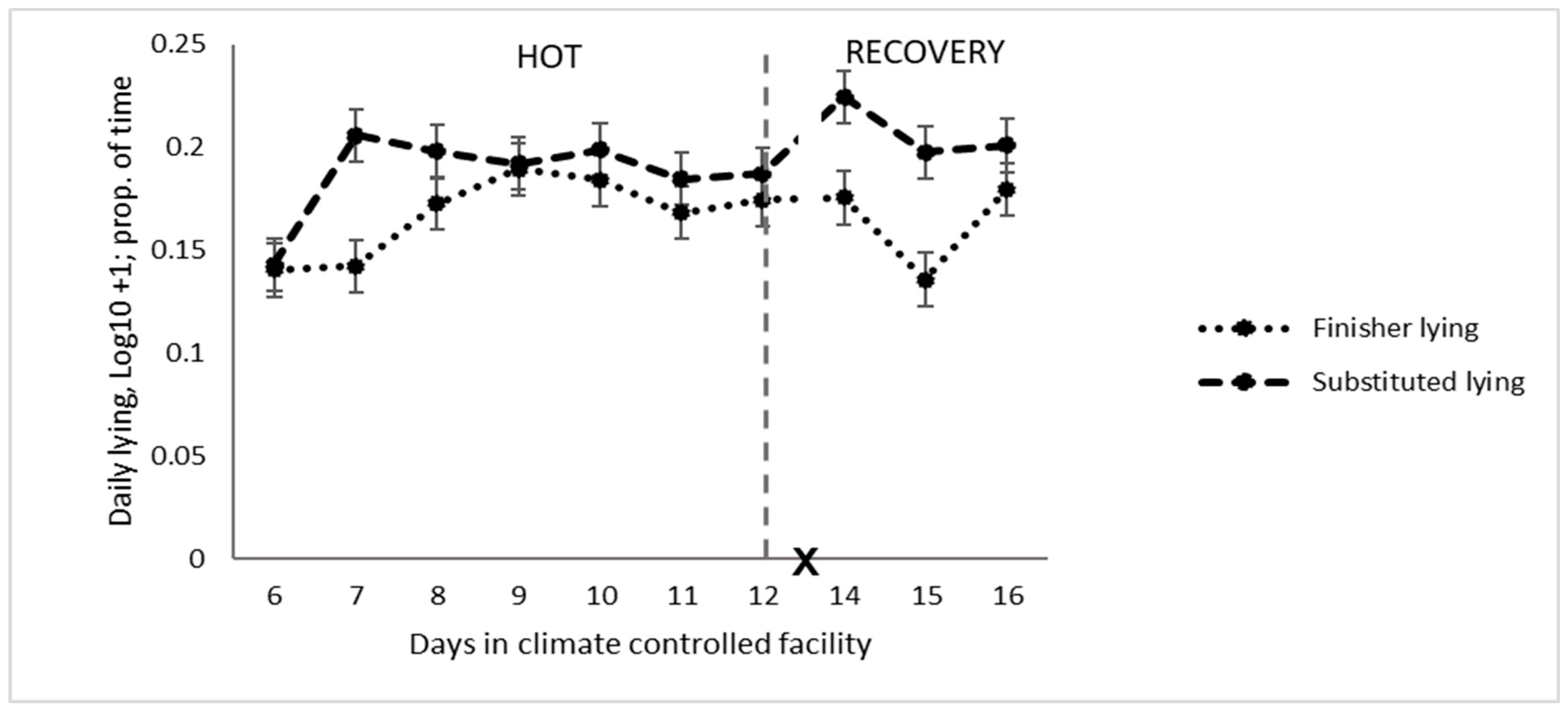 Animals 14 02444 g002