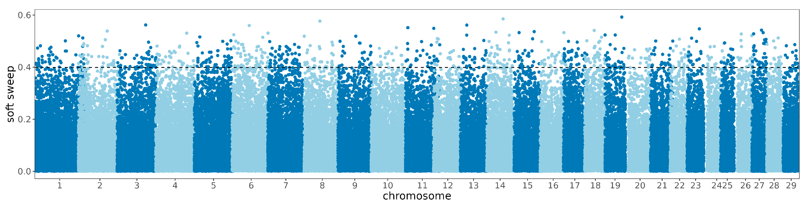 Animals 14 02447 g005 Animals 14 02447 g005