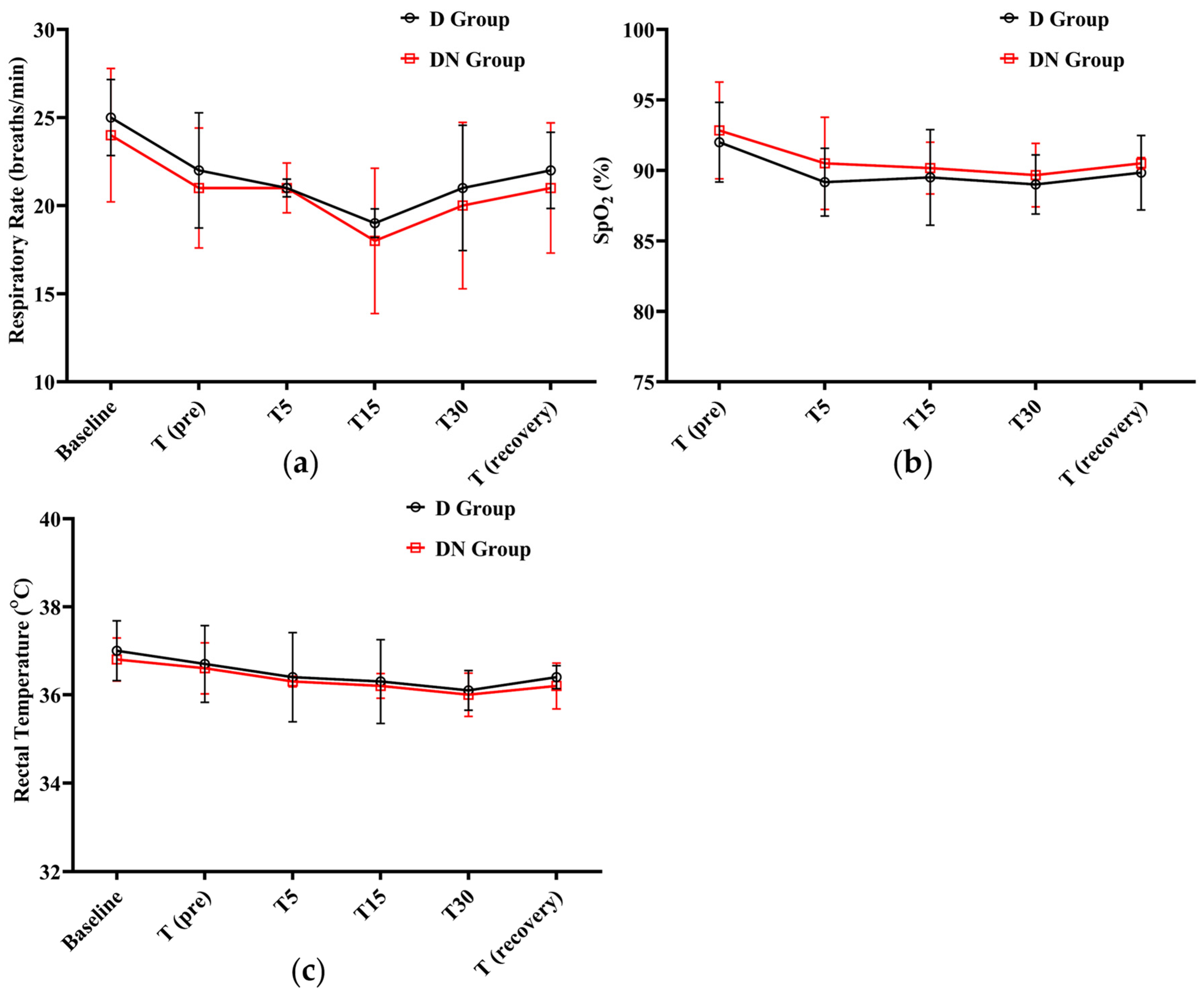 Animals 14 02452 g003