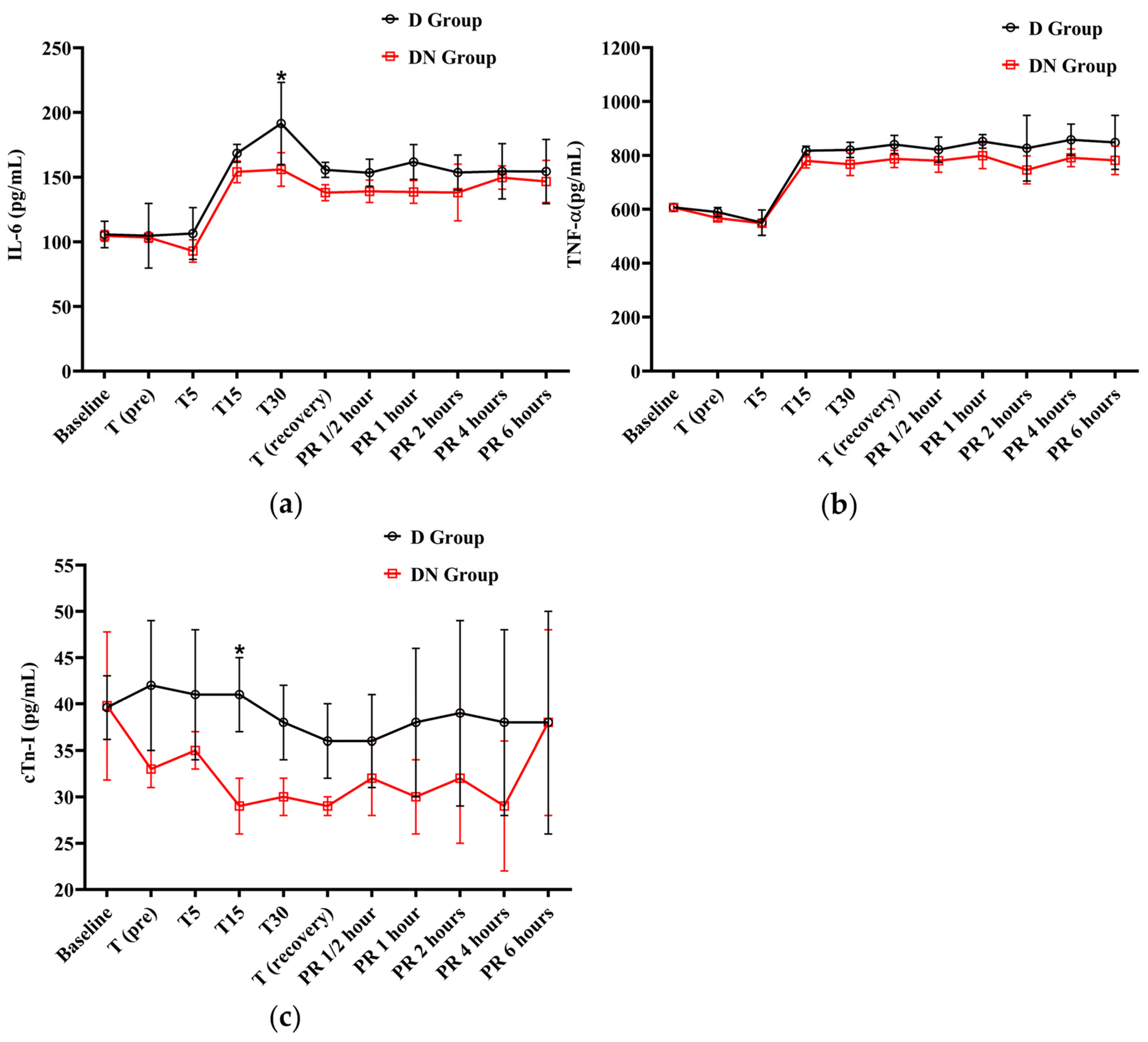 Animals 14 02452 g004