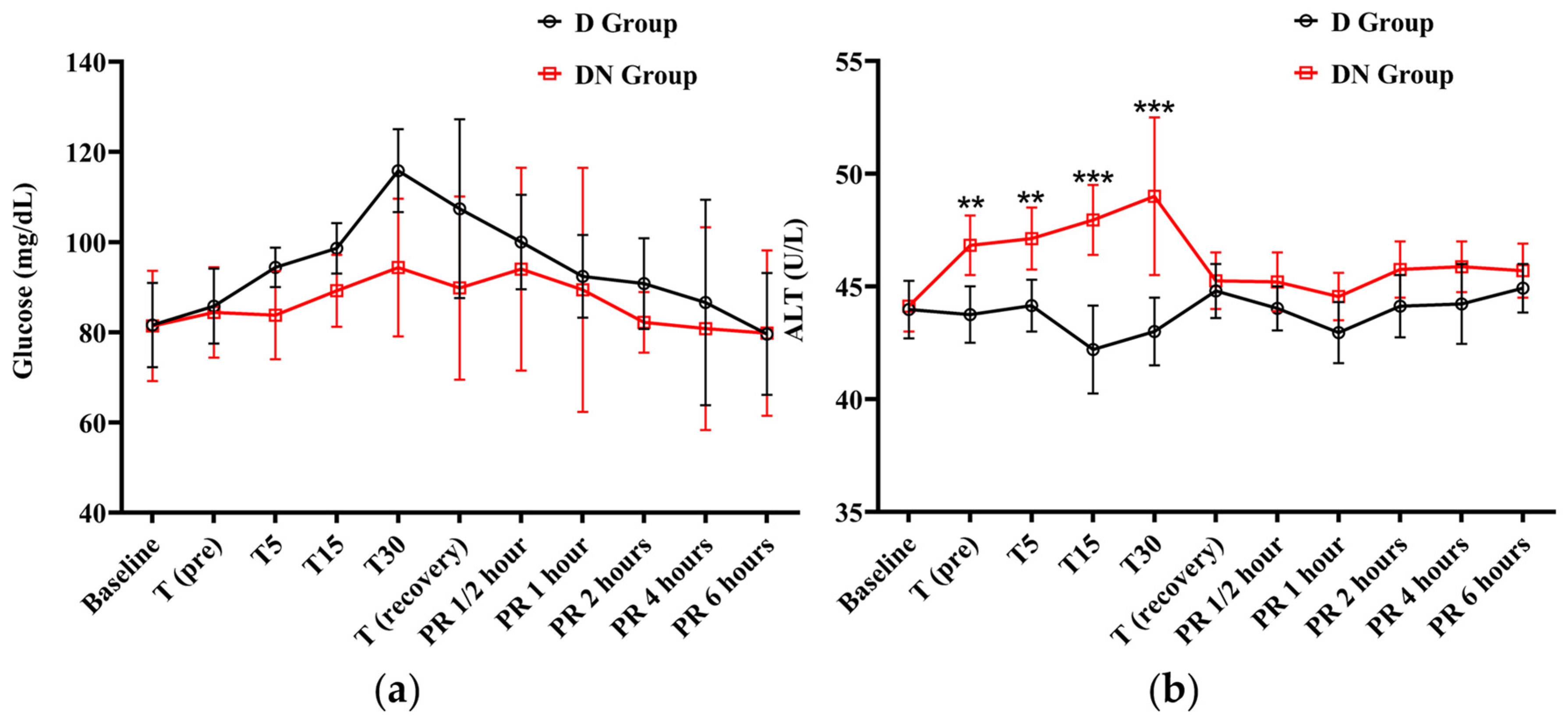 Animals 14 02452 g005